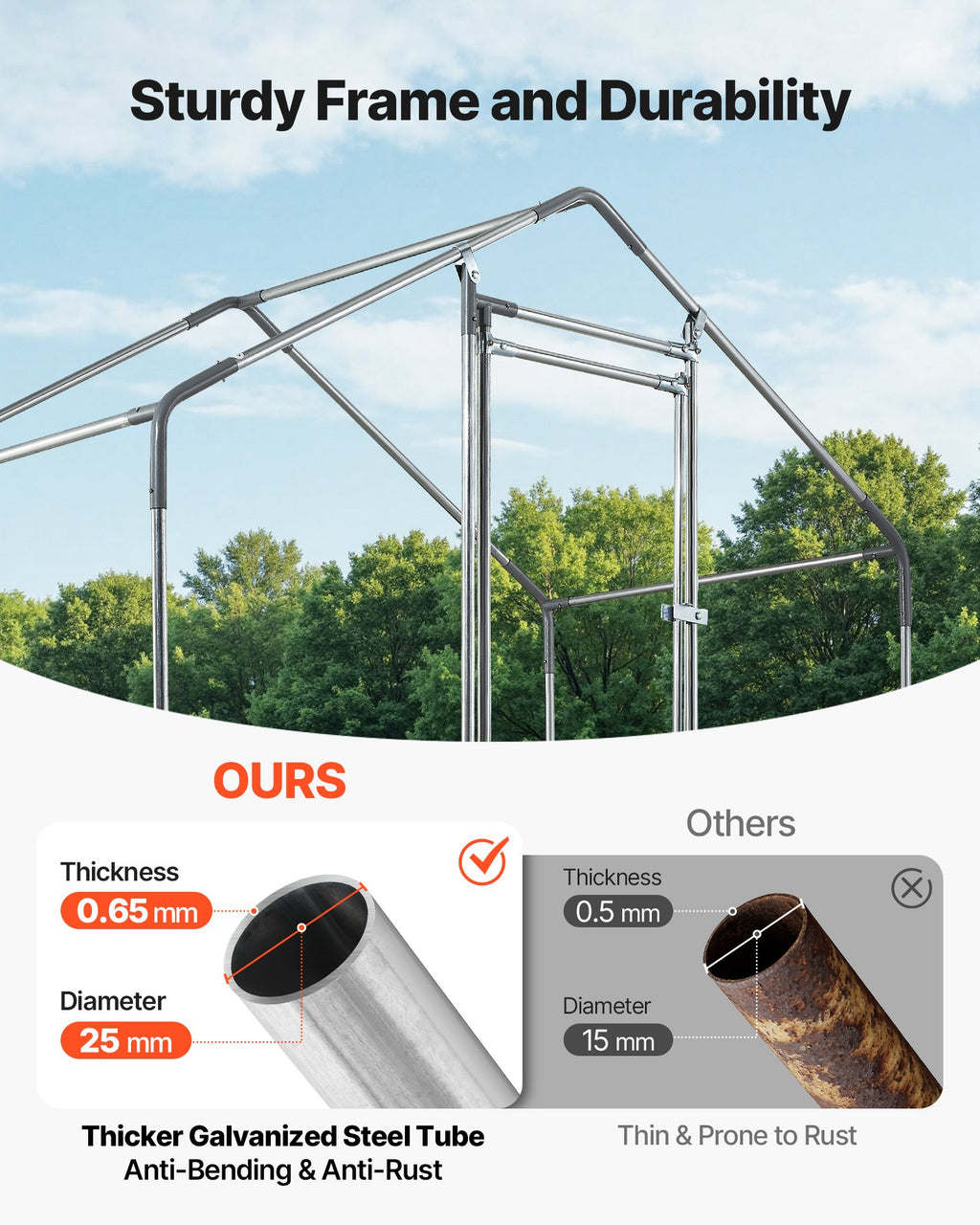 Metalinis vištidės aptvaras VEVOR CRC0201, 2 x 1 x 2 m