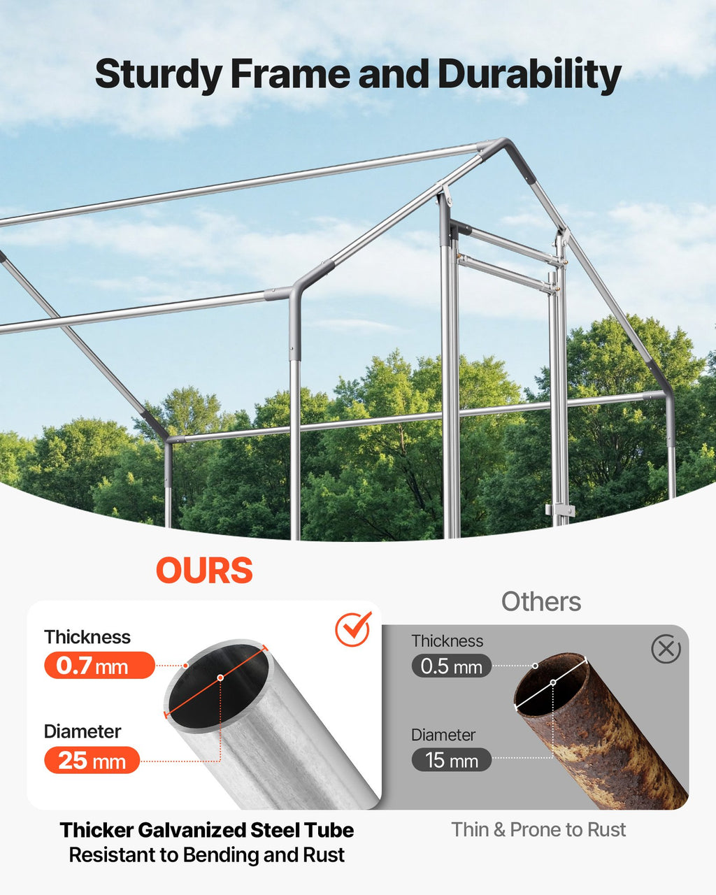 Metalinis vištidės aptvaras VEVOR JD222, 2x2x2 m