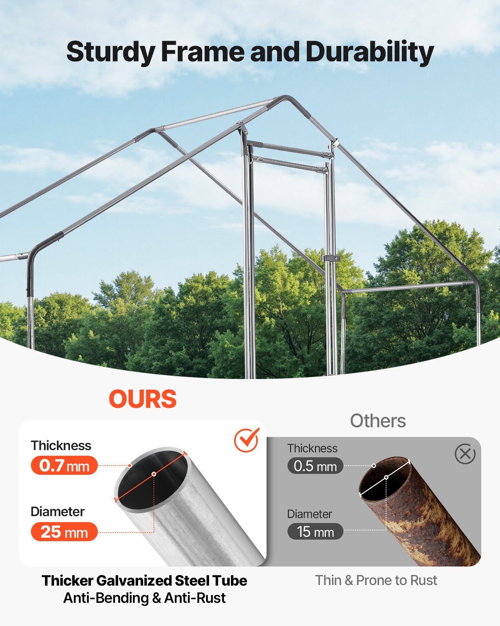 Metalinis vištidės aptvaras VEVOR CRC0301, 3 x 1 x 2 m