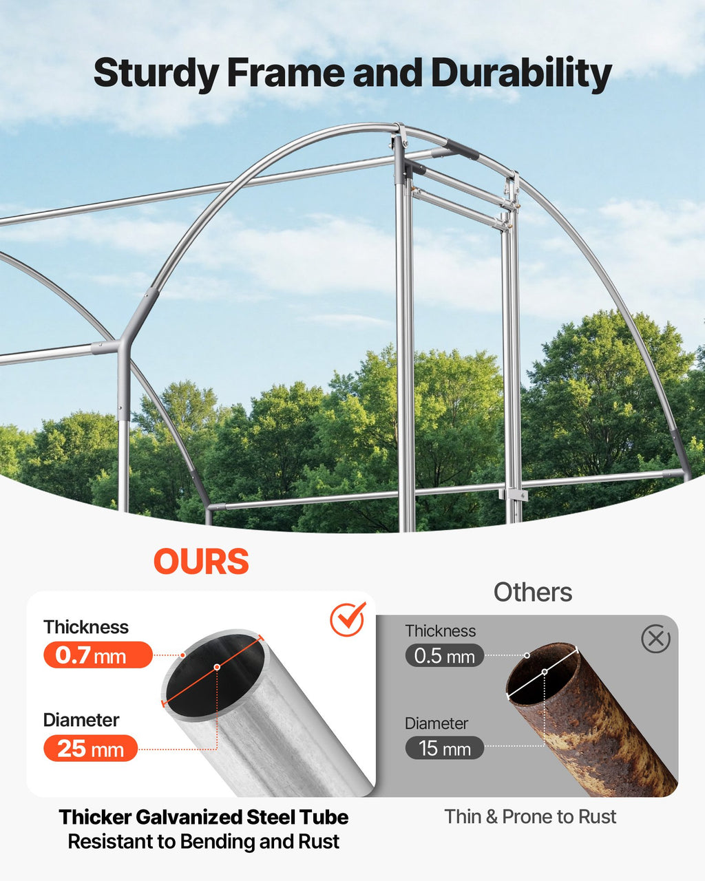Metalinis vištidės aptvaras VEVOR YD322, 3x2x2 m