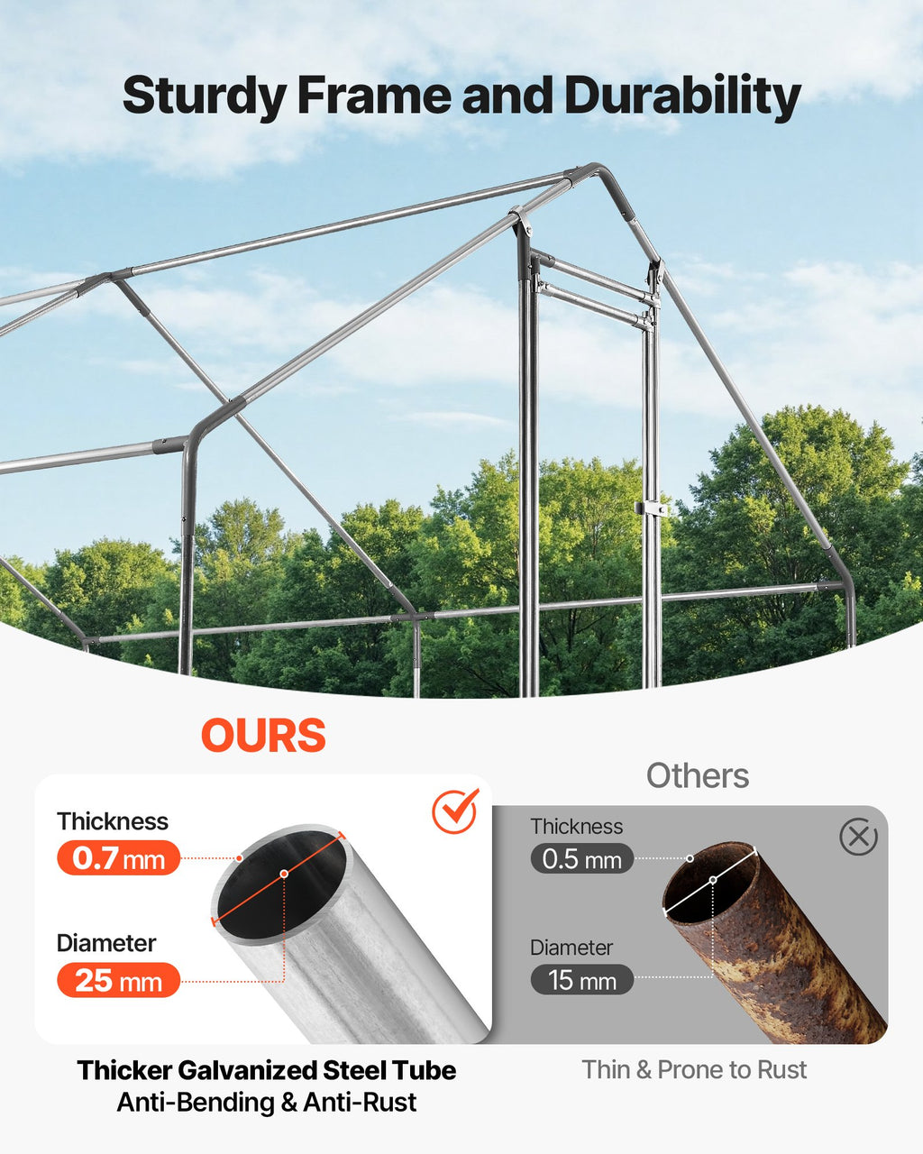 Metalinis vištidės aptvaras VEVOR CRC0303, 3 x 3 x 2 m