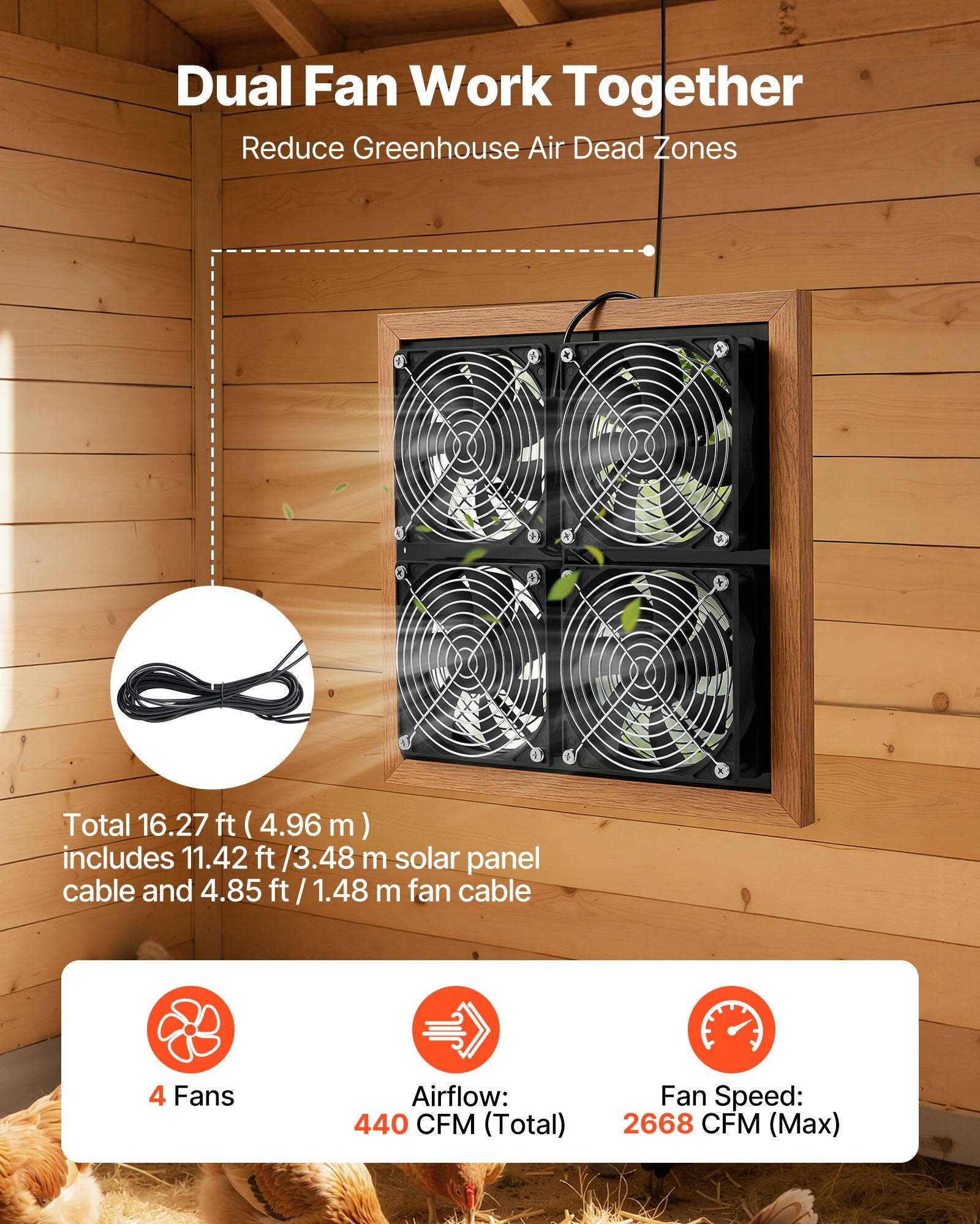 Saulės energija varomas ventiliatorius VEVOR 25W-XC12025X12Z, 25W