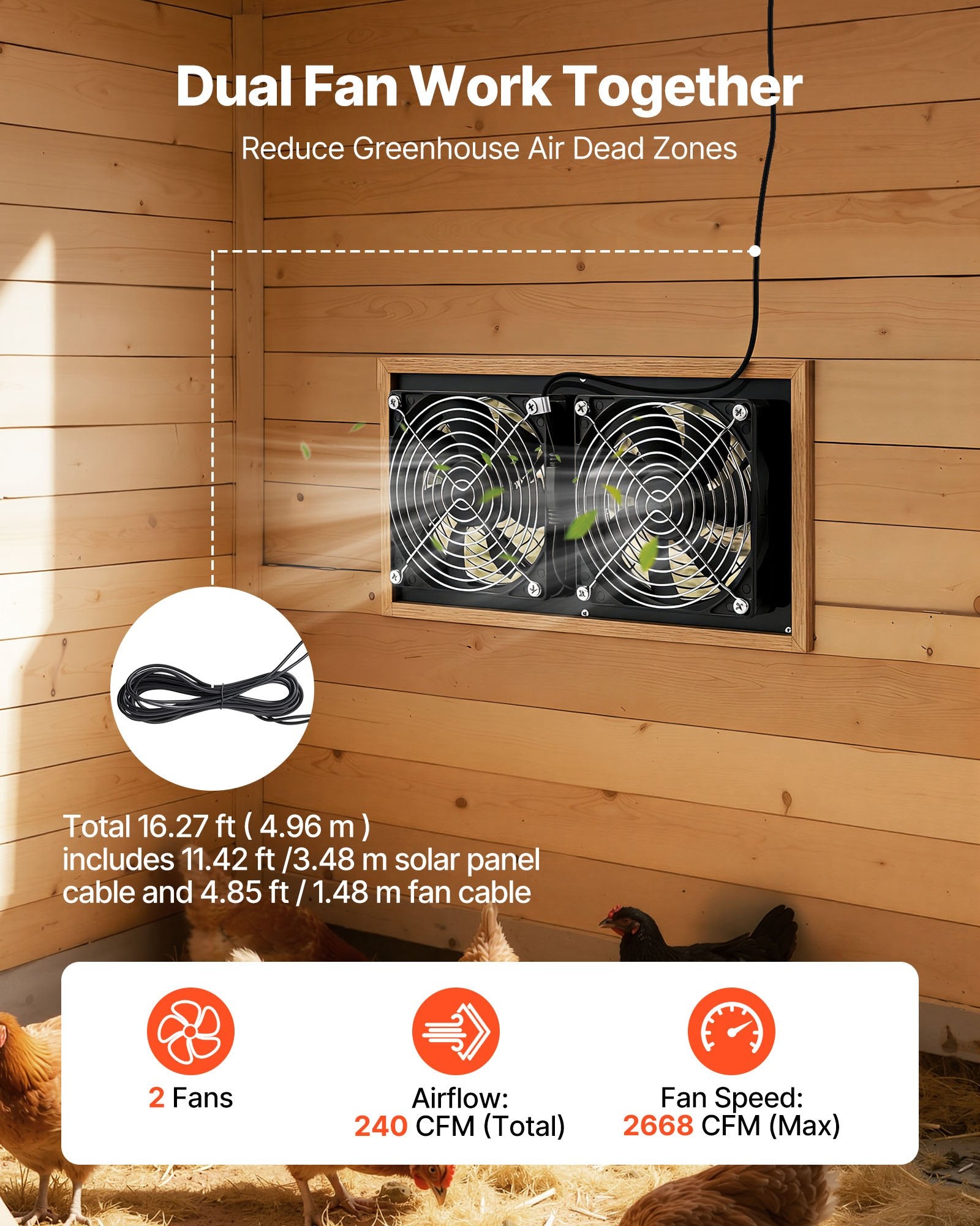 Saulės energija varomas ventiliatorius VEVOR 15W-XC12025X12Z, 15W
