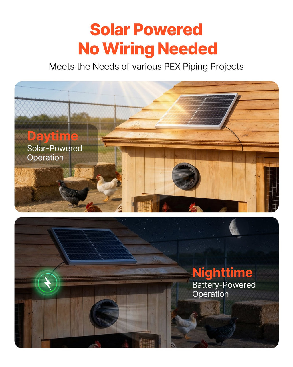 Saulės energija varomas ventiliatorius VEVOR JRD-05, 20W