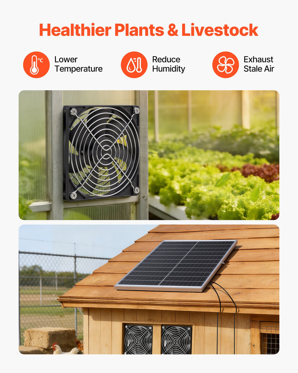 Saulės energija varomas ventiliatorius VEVOR 30W-XC12025X12Z, 30 W
