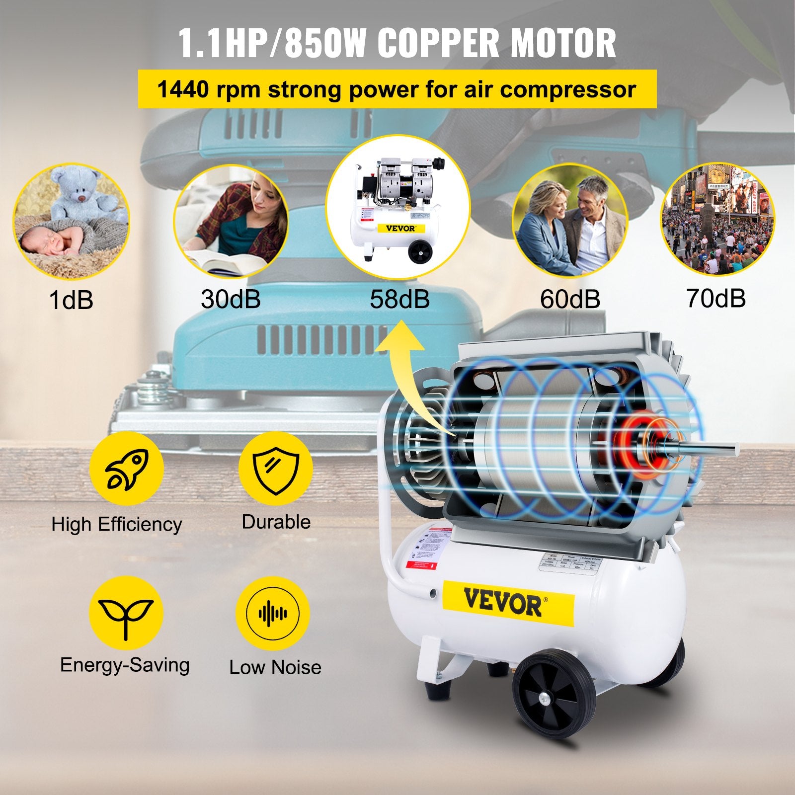 Oro kompresorius VEVOR 850-11-14L, 18 l, 850 W