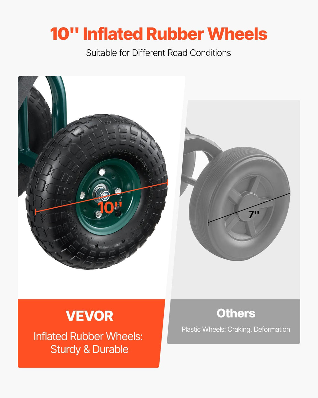 Sodo kėdutė su ratukais VEVOR TC4501B, 136 kg keliamoji galia