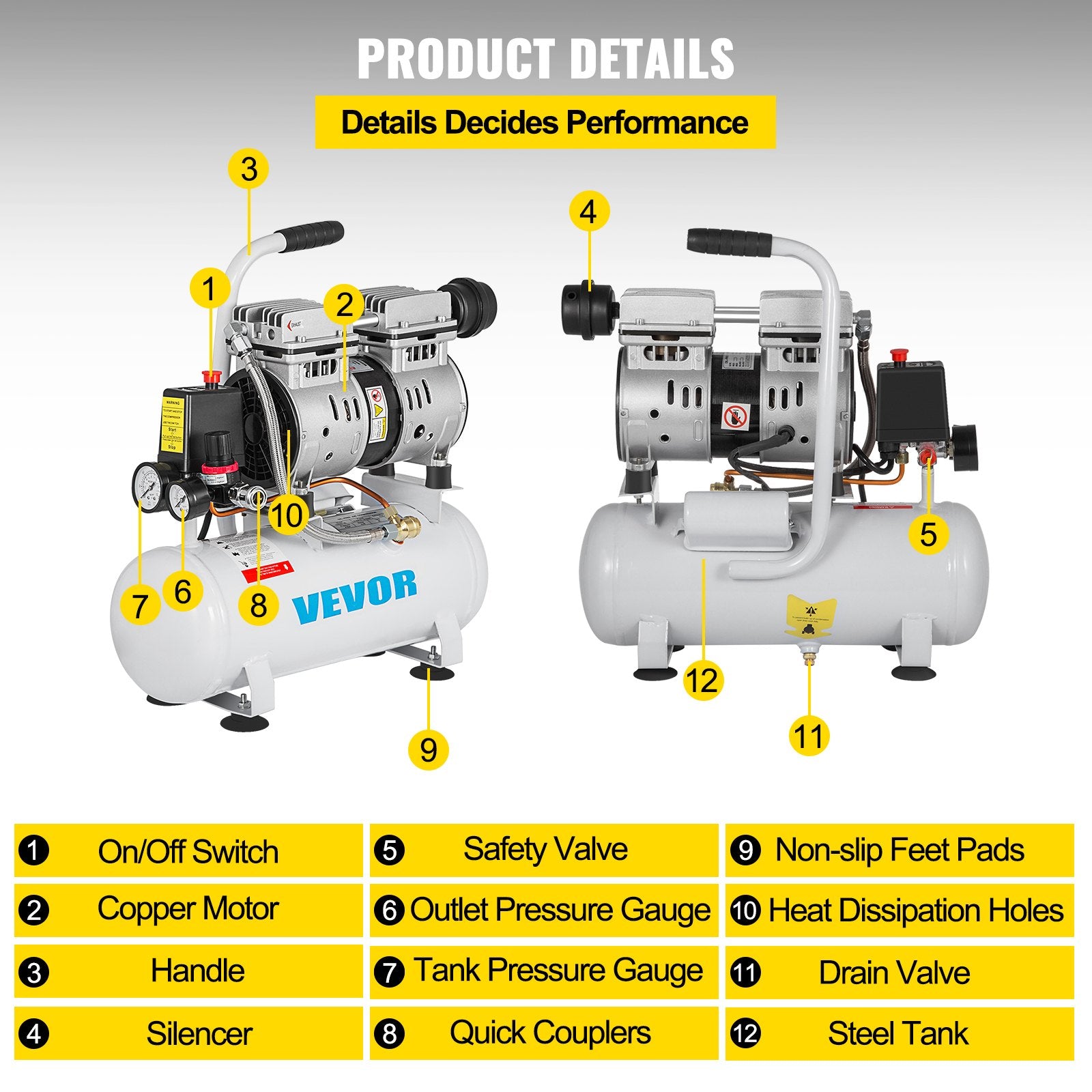 Oro kompresorius VEVOR 9L, 550W