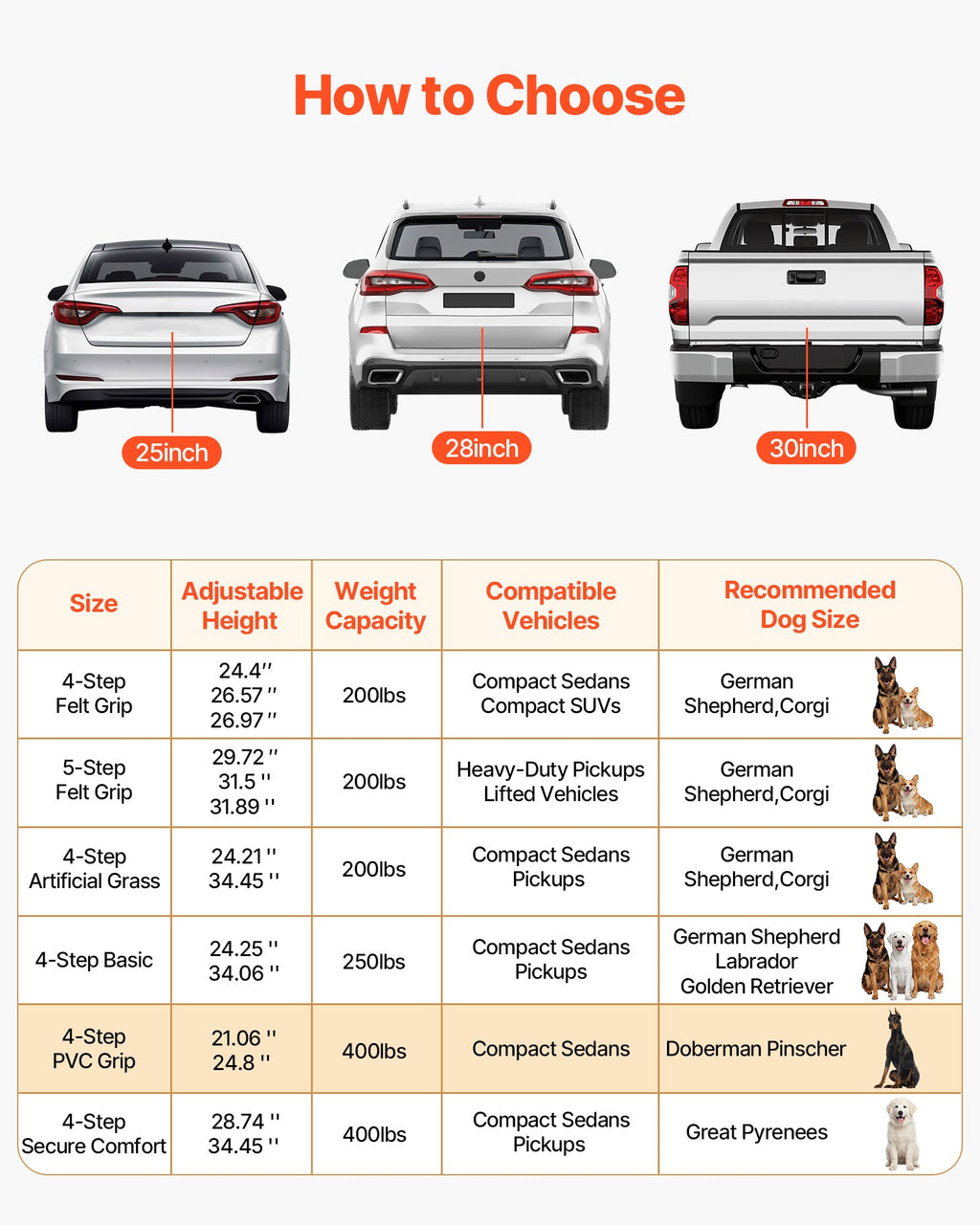 Šunų laiptai automobiliui VEVOR 40x33.2-5, 4 pakopų, iki 181 kg