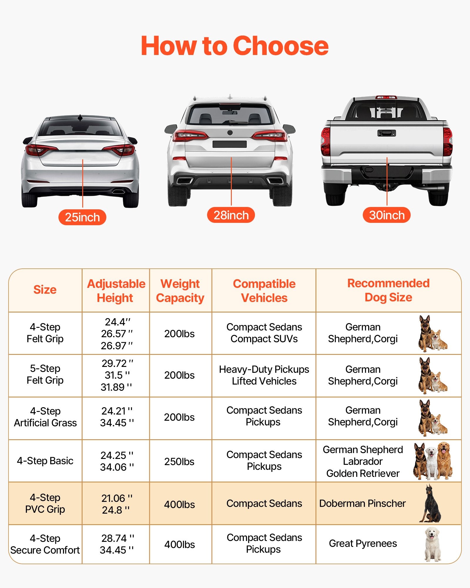 Šunų laiptai automobiliui VEVOR 40x33.2-5, 4 pakopų, iki 181 kg