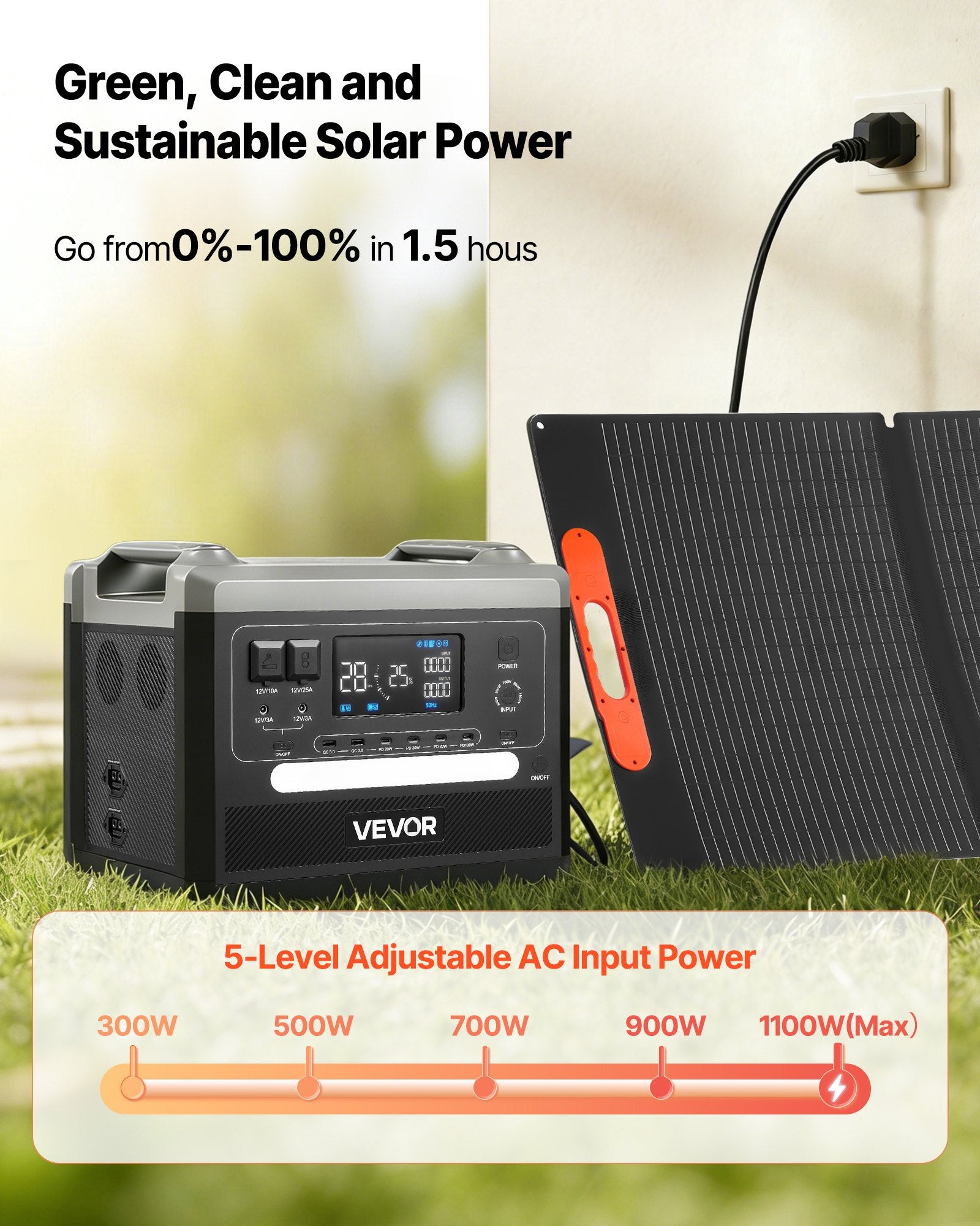 Nešiojama įkrovimo stotelė VEVOR YTH-200, 2400W