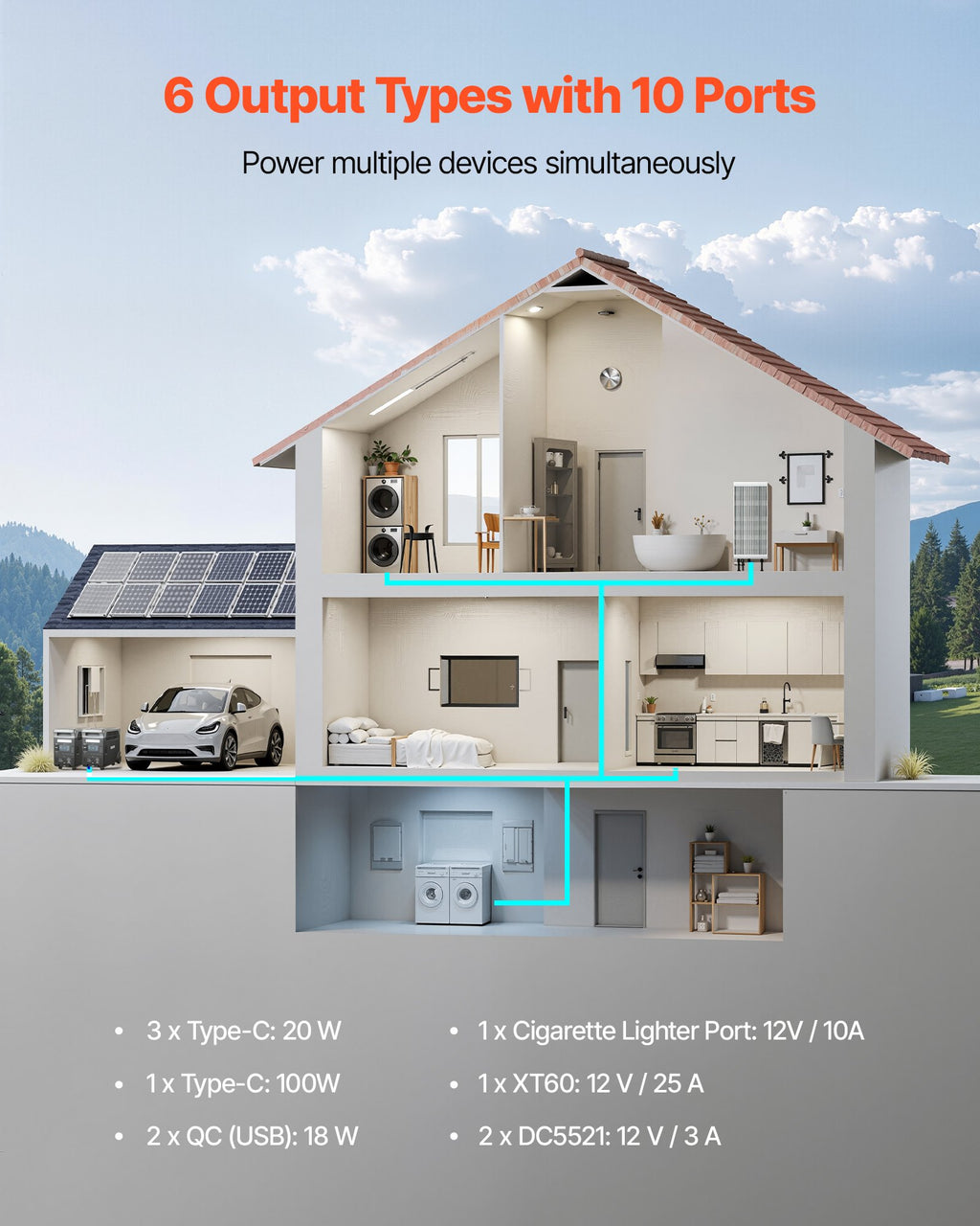 Nešiojama įkrovimo stotelė VEVOR Q3600Pro, 3600W