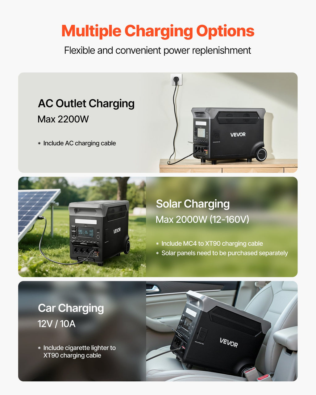 Nešiojama įkrovimo stotelė VEVOR Q3600Pro, 3600W
