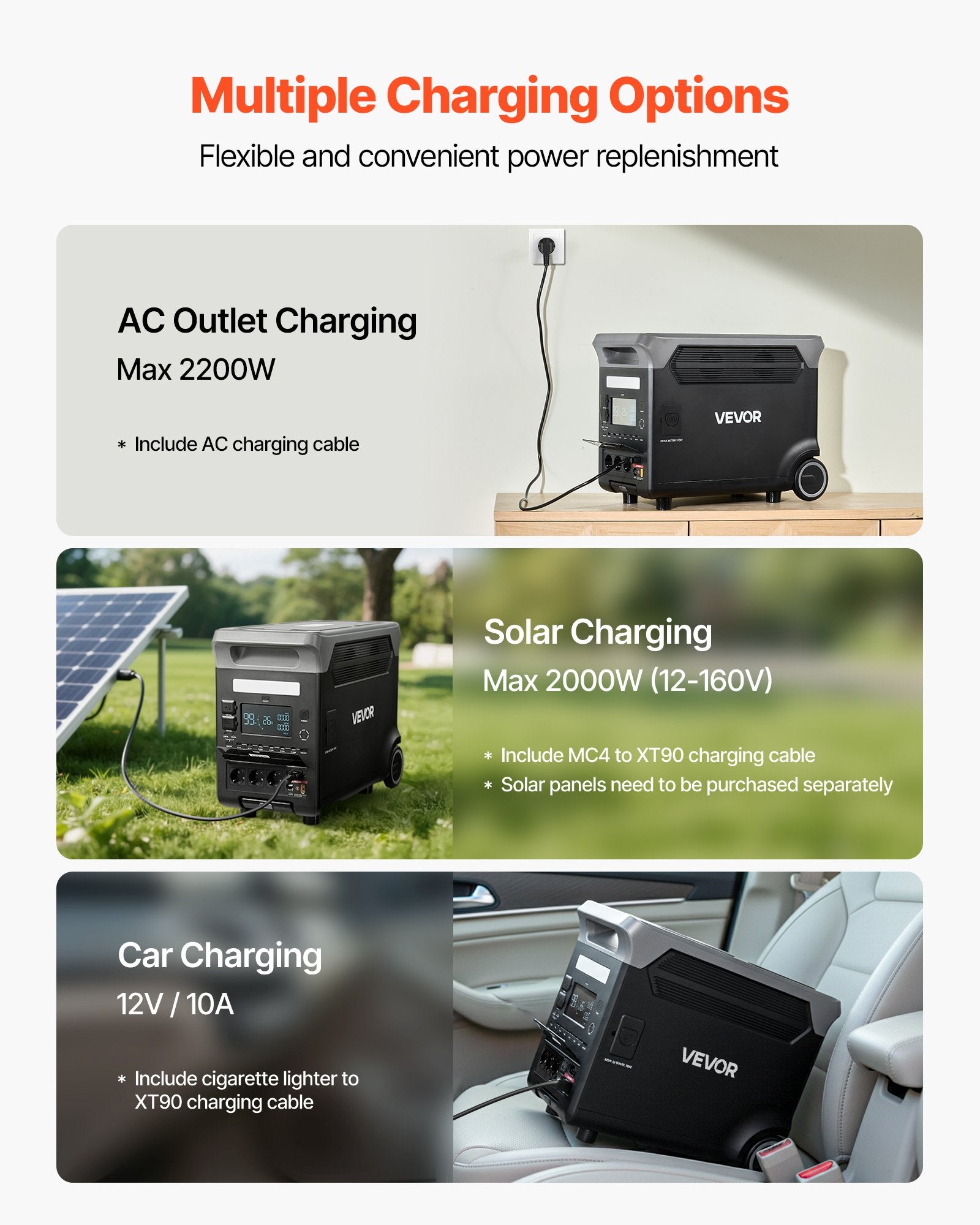 Nešiojama įkrovimo stotelė VEVOR Q3600Pro, 3600W