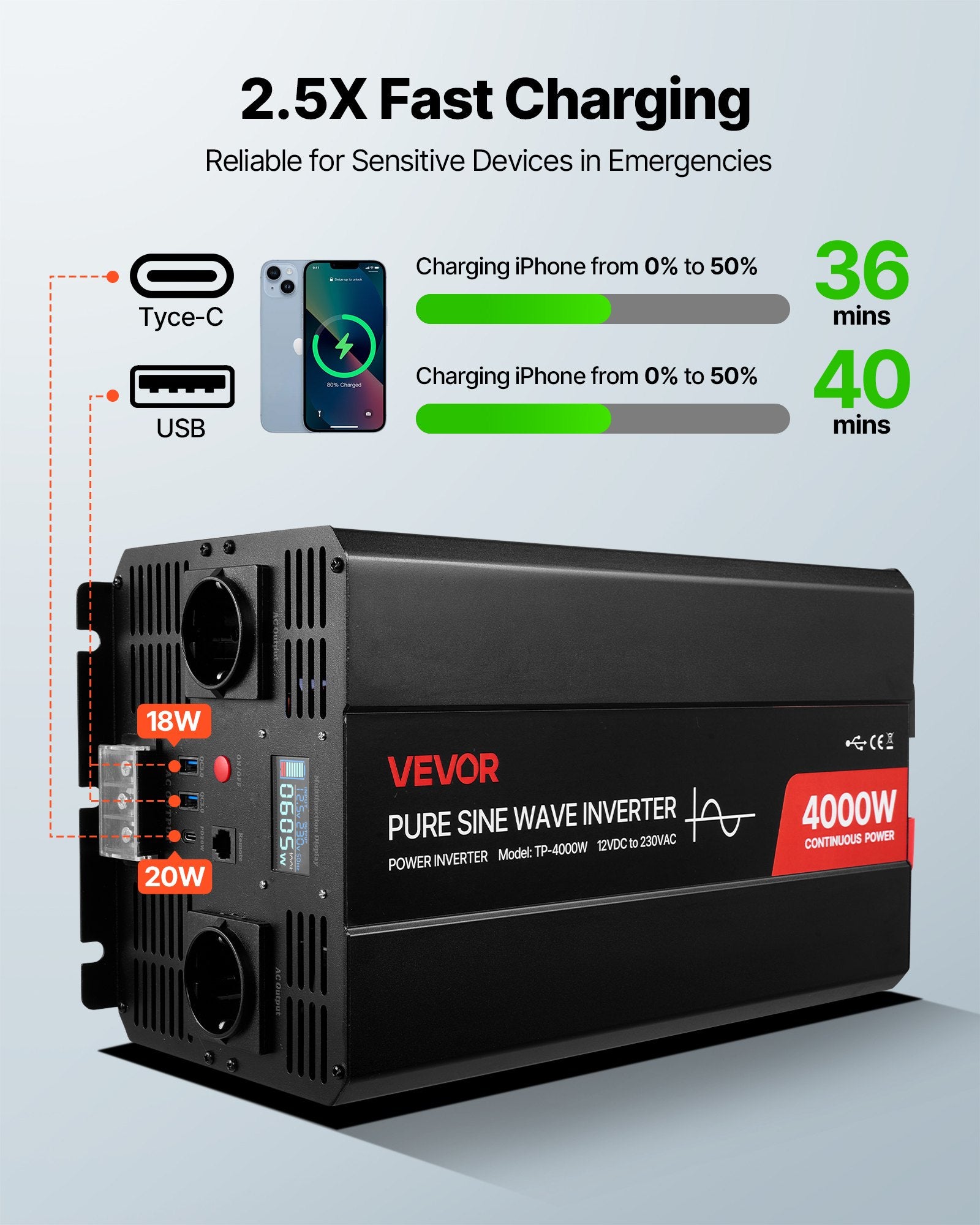 Įtampos keitiklis VEVOR TP-4000W, 4000W