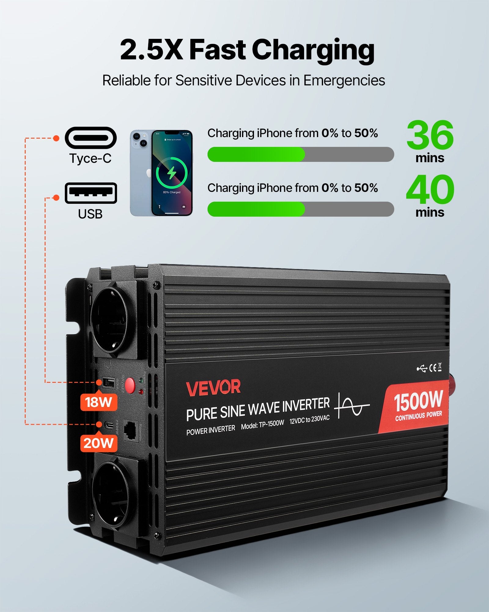 Įtampos keitiklis VEVOR TP-1500W, 1500W