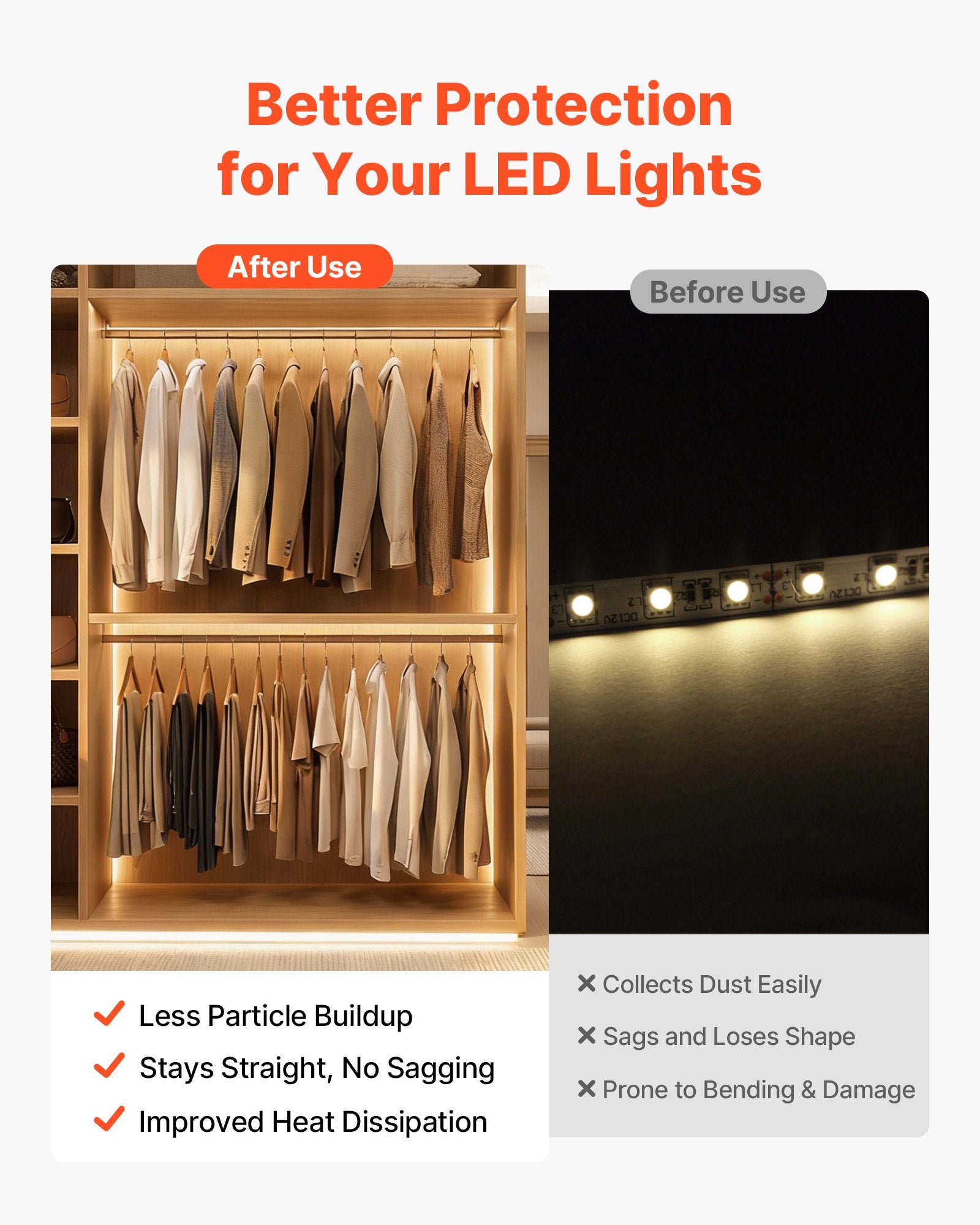 V formos LED profilių rinkinys VEVOR V3.3-20, 20 vnt. po 1 m