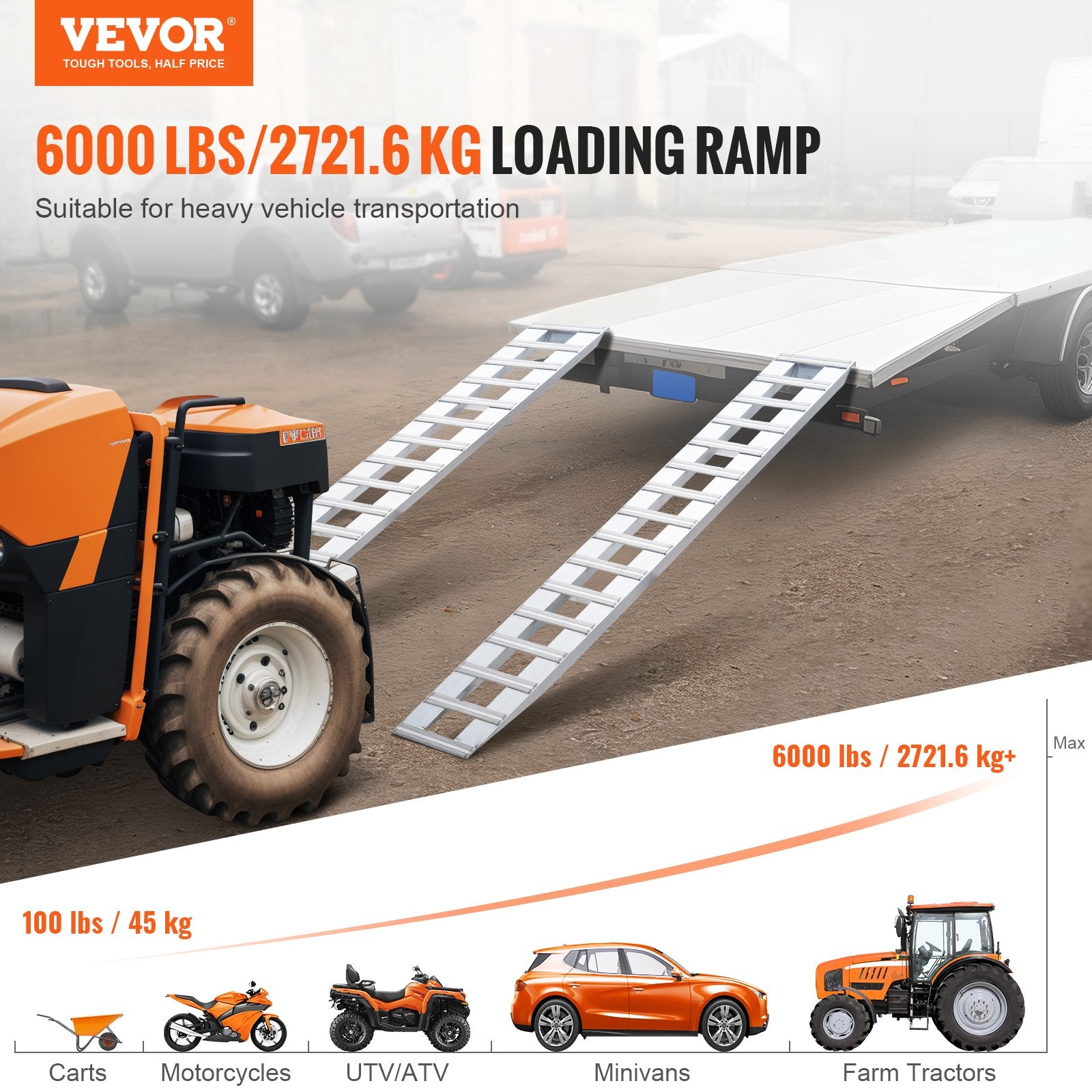 Užvažiavimo rampų komplektas VEVOR NY6075, 2721 kg keliamoji galia