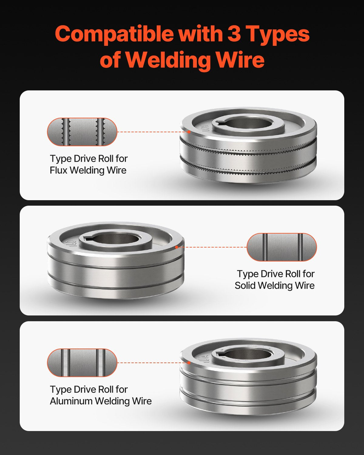 Suvirinimo pistoletas su vielos rite VEVOR XLSP100T10, 200 A