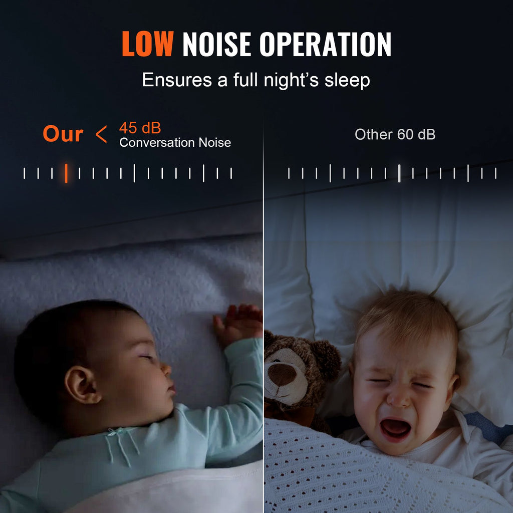 Karšto vandens cirkuliacinis siurblys VEVOR LPS25-4BP-180, 50 l/min