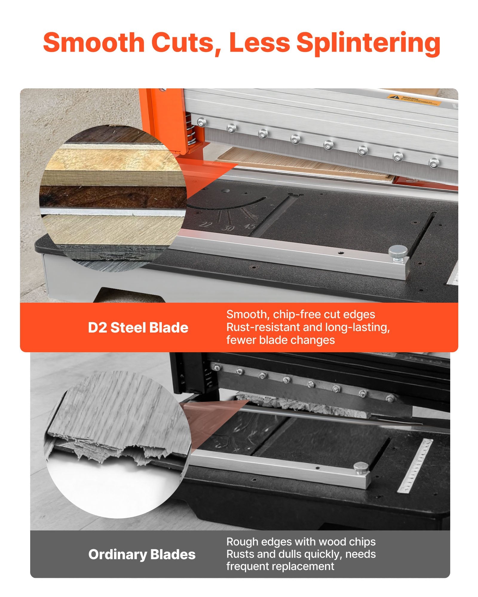 Vinilinių ir laminato grindų pjoviklis VEVOR FC1601, 304,8 mm pjovimo ilgis