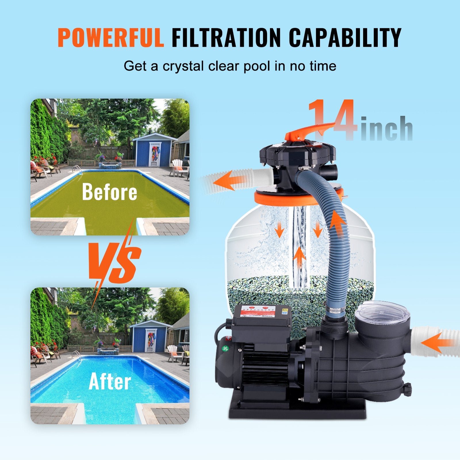 Smėlio filtras su siurbliu VEVOR HCP370-D, 13 000 l/val.