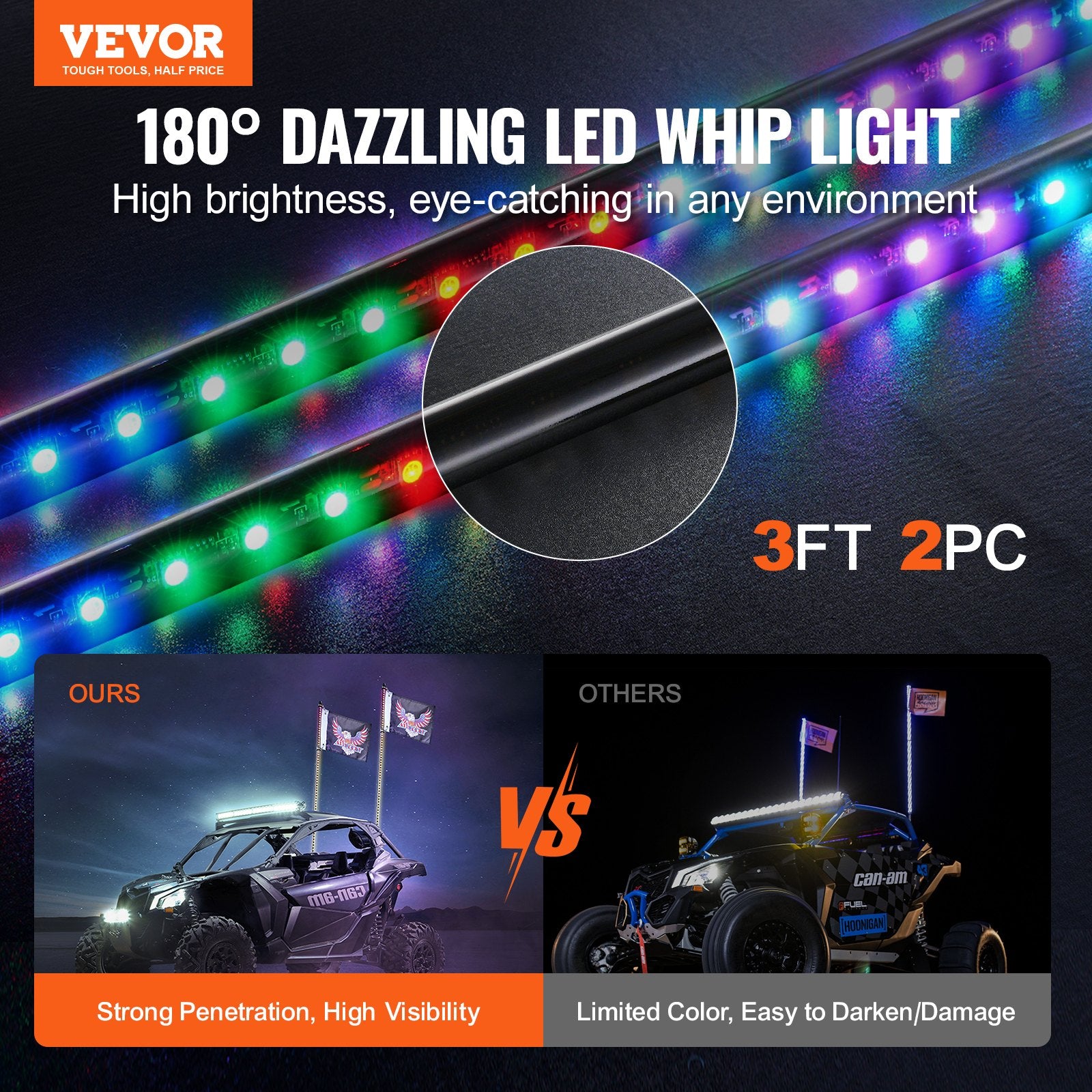 LED antenos visureigiams VEVOR WM-3190RGB-XC-XH-2, 90 cm