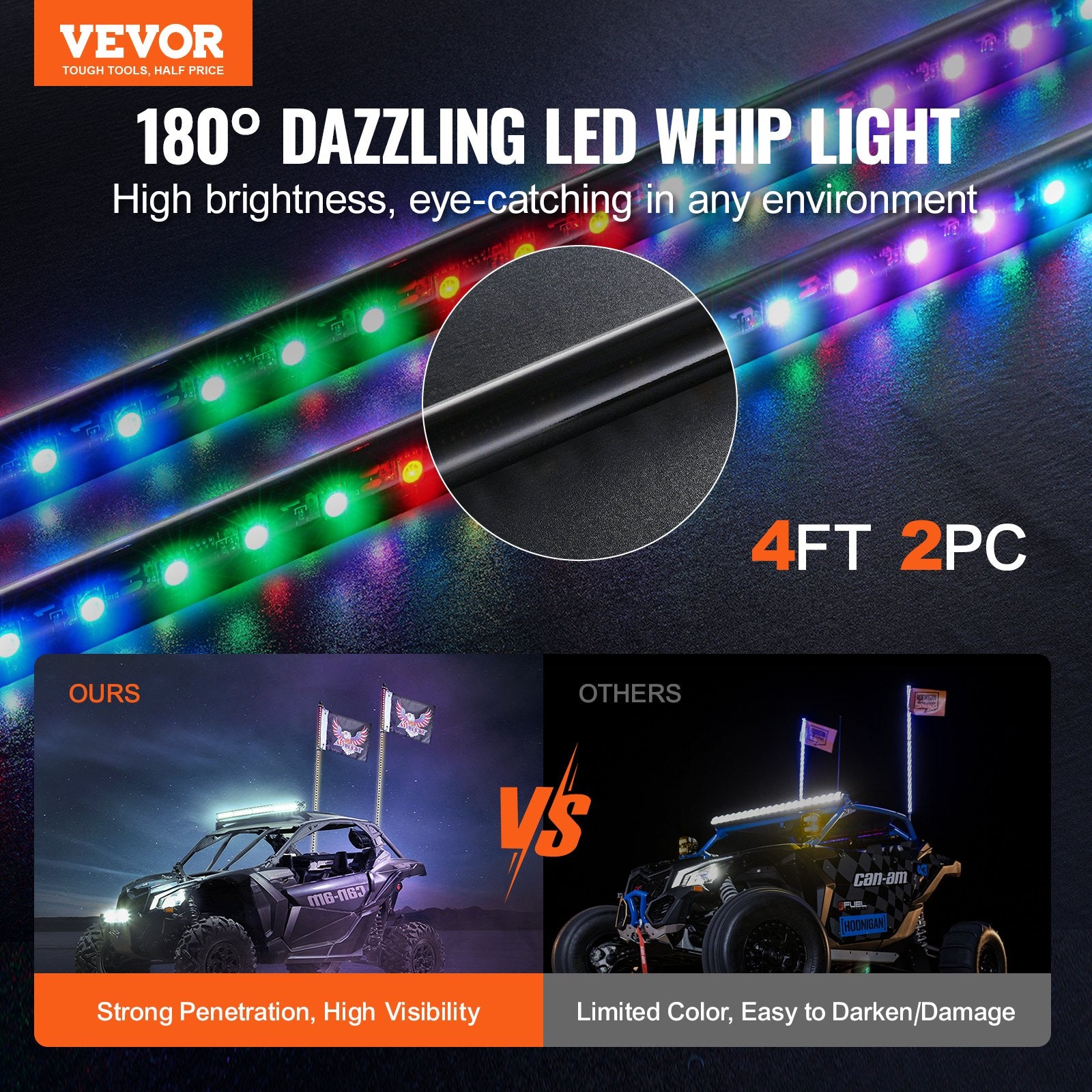 LED antenos-šviesos VEVOR WM-31120RGB-XC-XH-2, 1,2 m