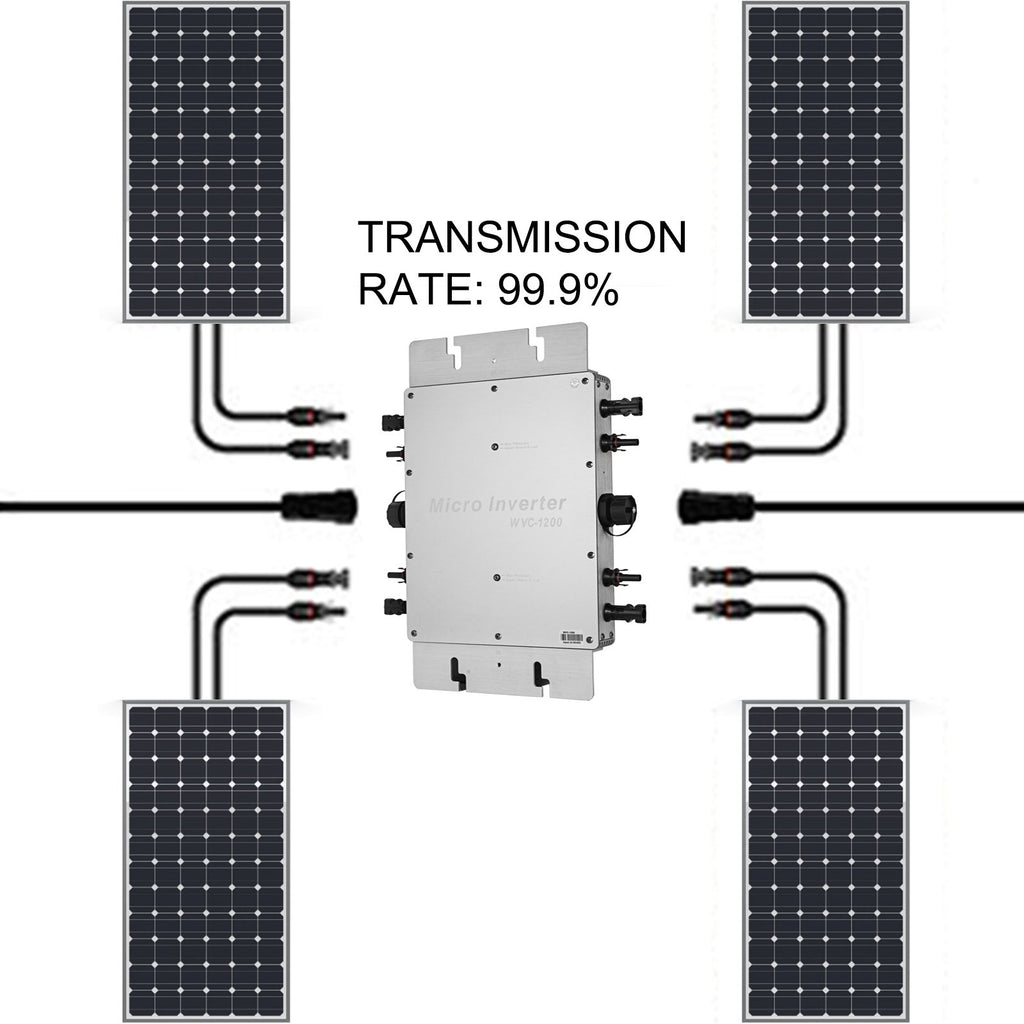 Saulės mikro inverteris VEVOR 1200W, MPPT IP65