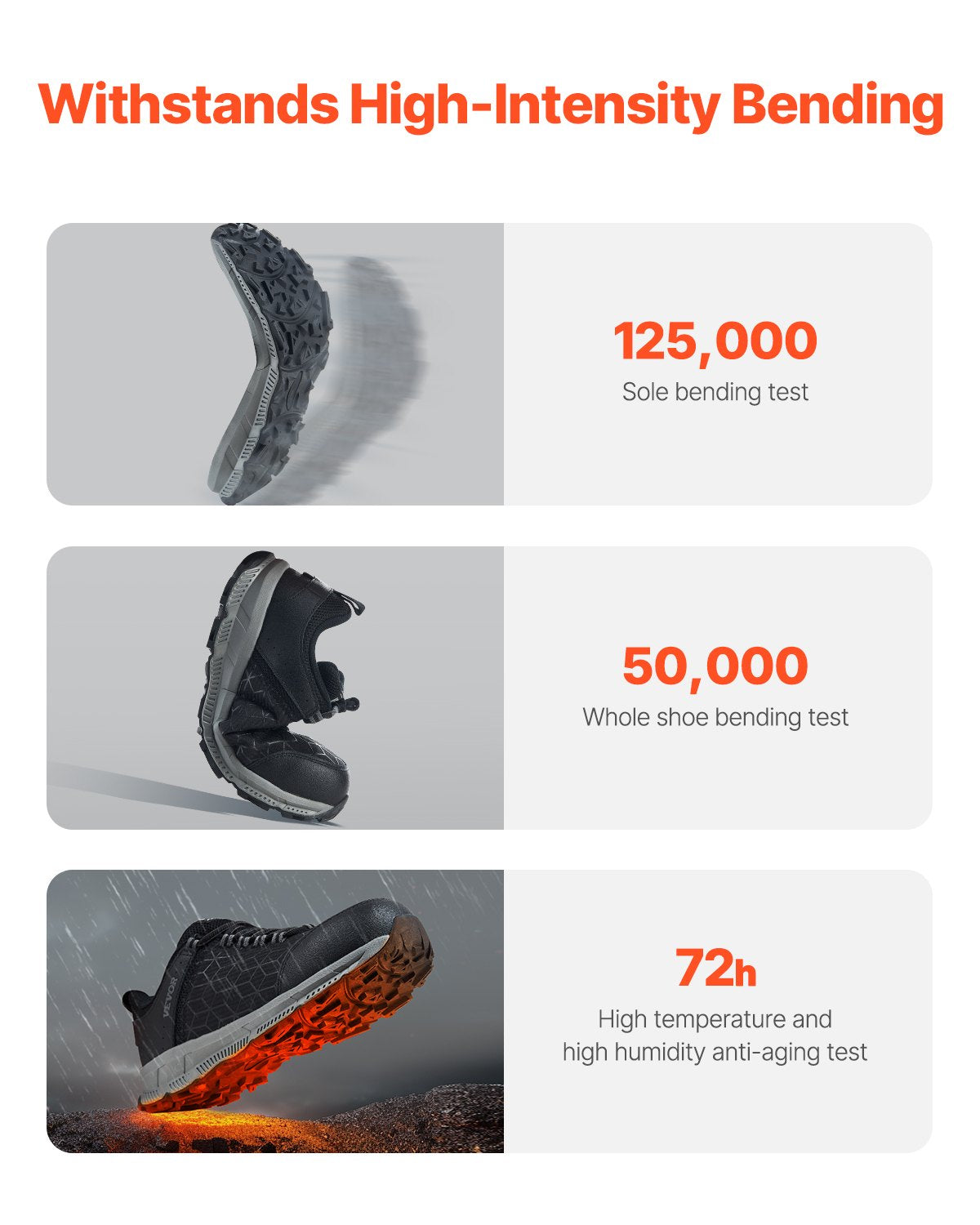 Apsauginiai darbo batai VEVOR 20012, 46 dydis