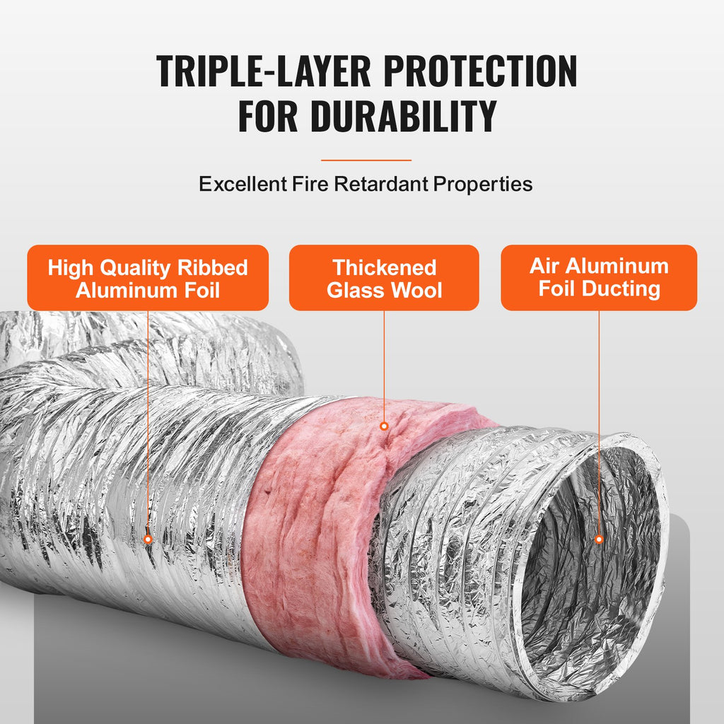 Izoliuotas lankstus ortakis VEVOR OW208, 203,2 mm x 7,62 m