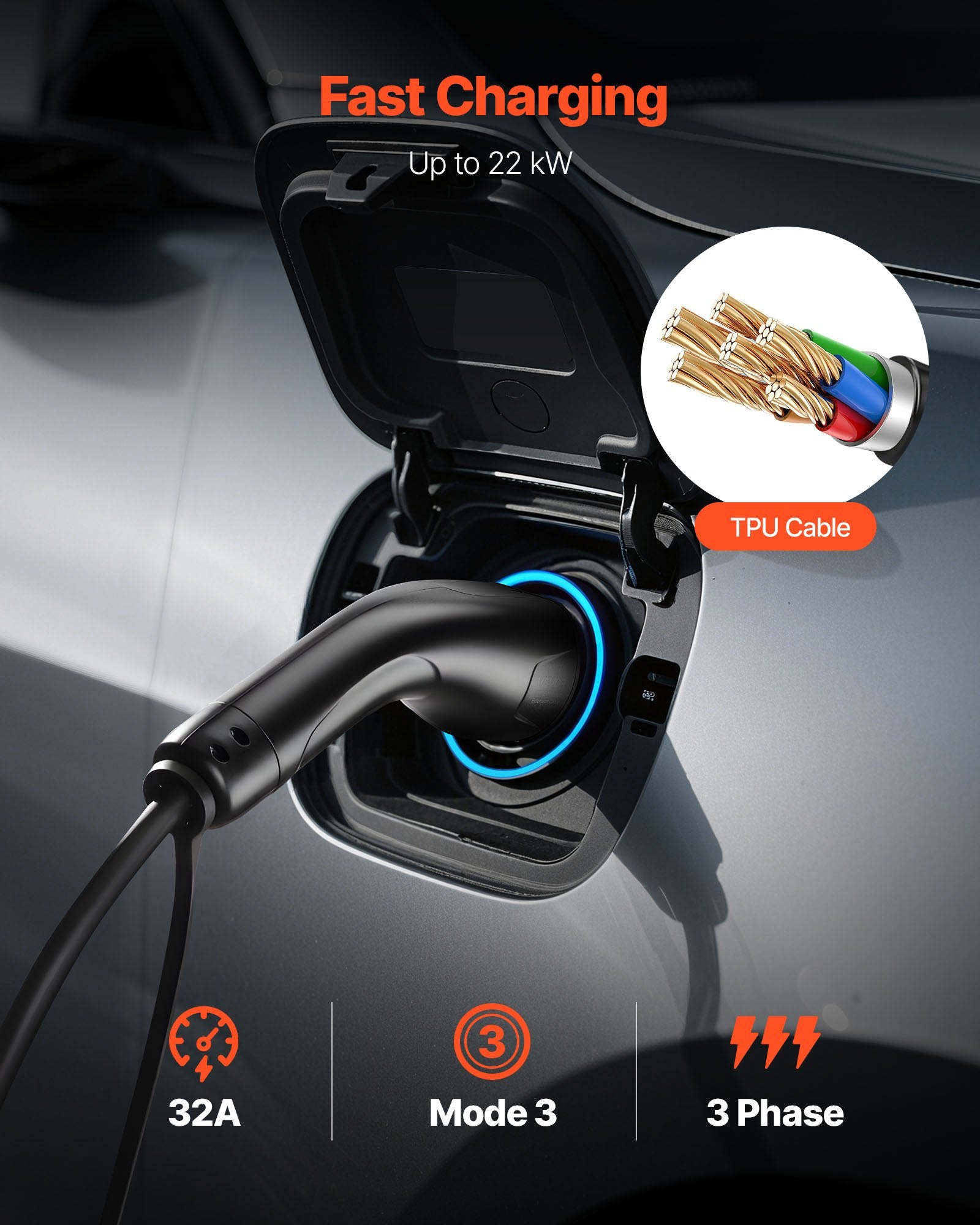 Elektromobilio įkrovimo laido ilgintuvas VEVOR EVE04, 22 kW