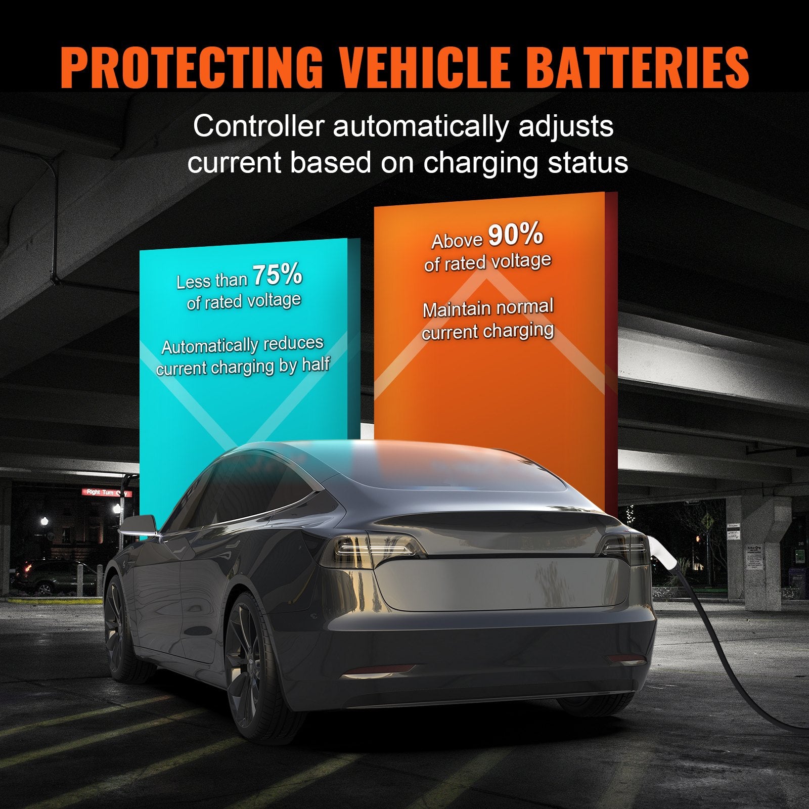 Nešiojamas elektromobilių įkroviklis VEVOR EV-B07-EU011B, 11 kW