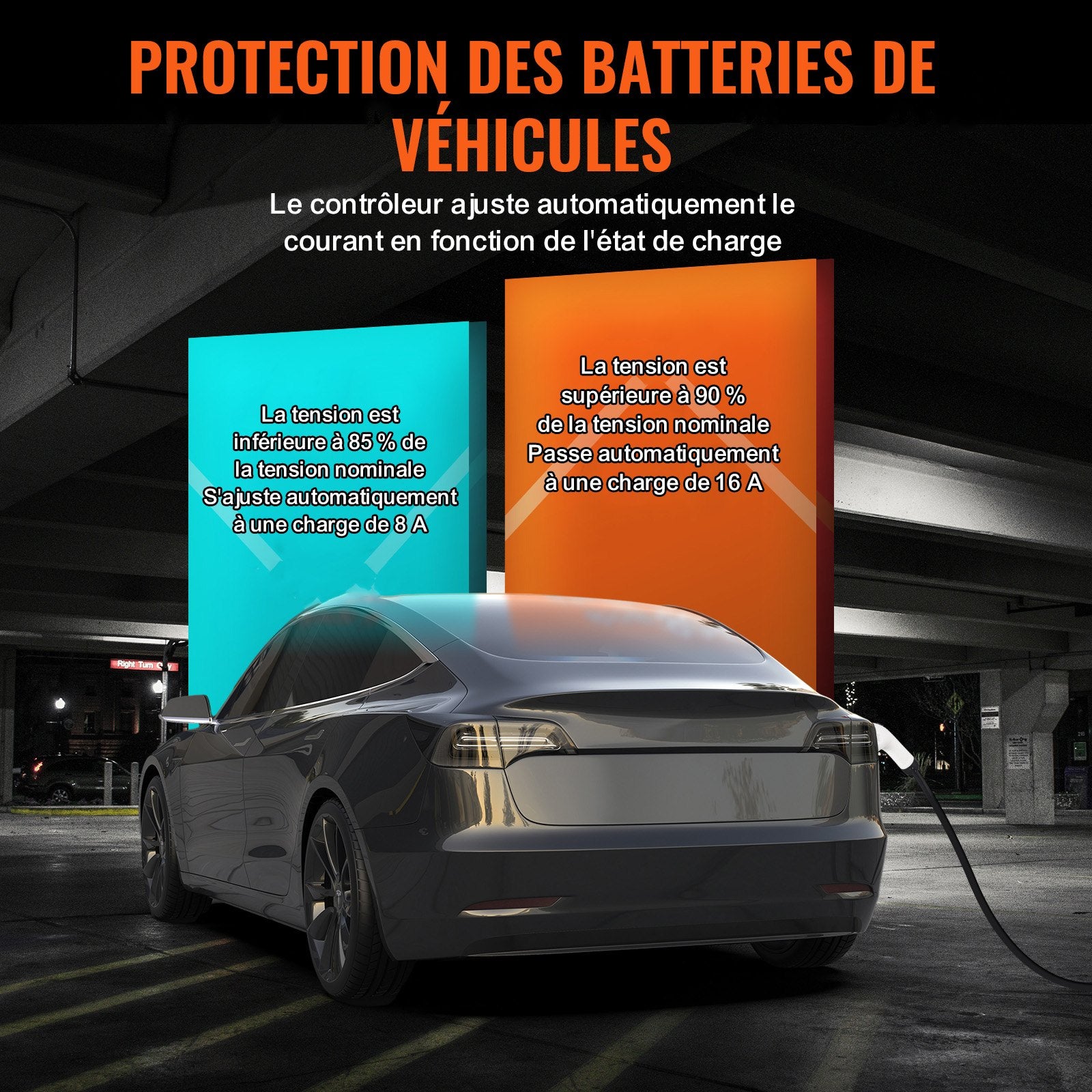 Nešiojamas elektromobilių įkroviklis VEVOR EV-B06-EU003B, 3.7 kW