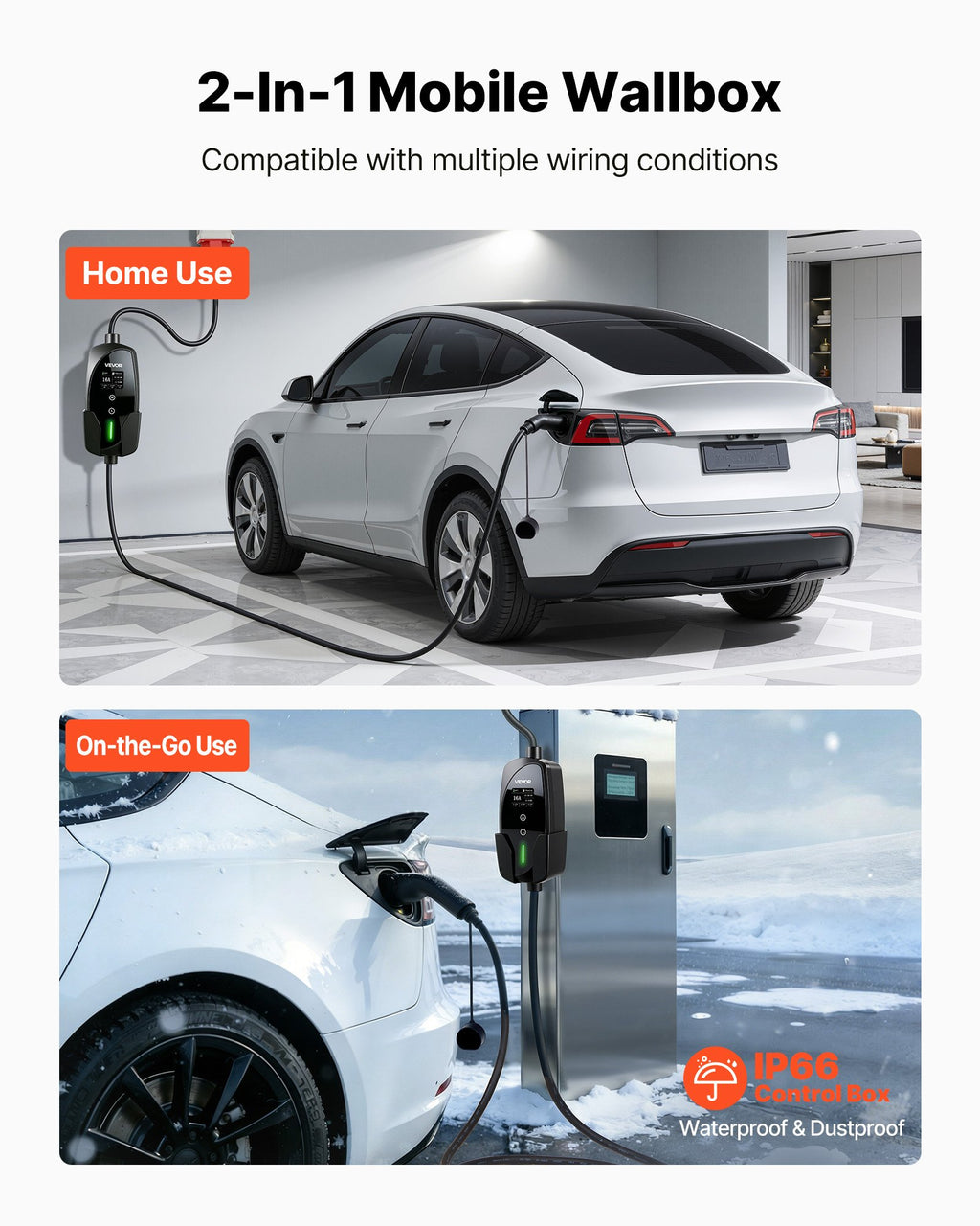 Nešiojama elektromobilių įkrovimo stotelė VEVOR EV-ACS1601PE/K3, 11 kW
