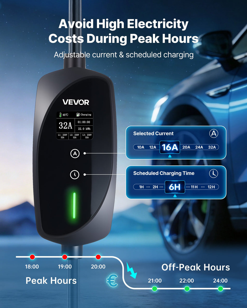Nešiojama elektromobilių įkrovimo stotelė VEVOR EV-ACS3201PE/K3, 22 kW