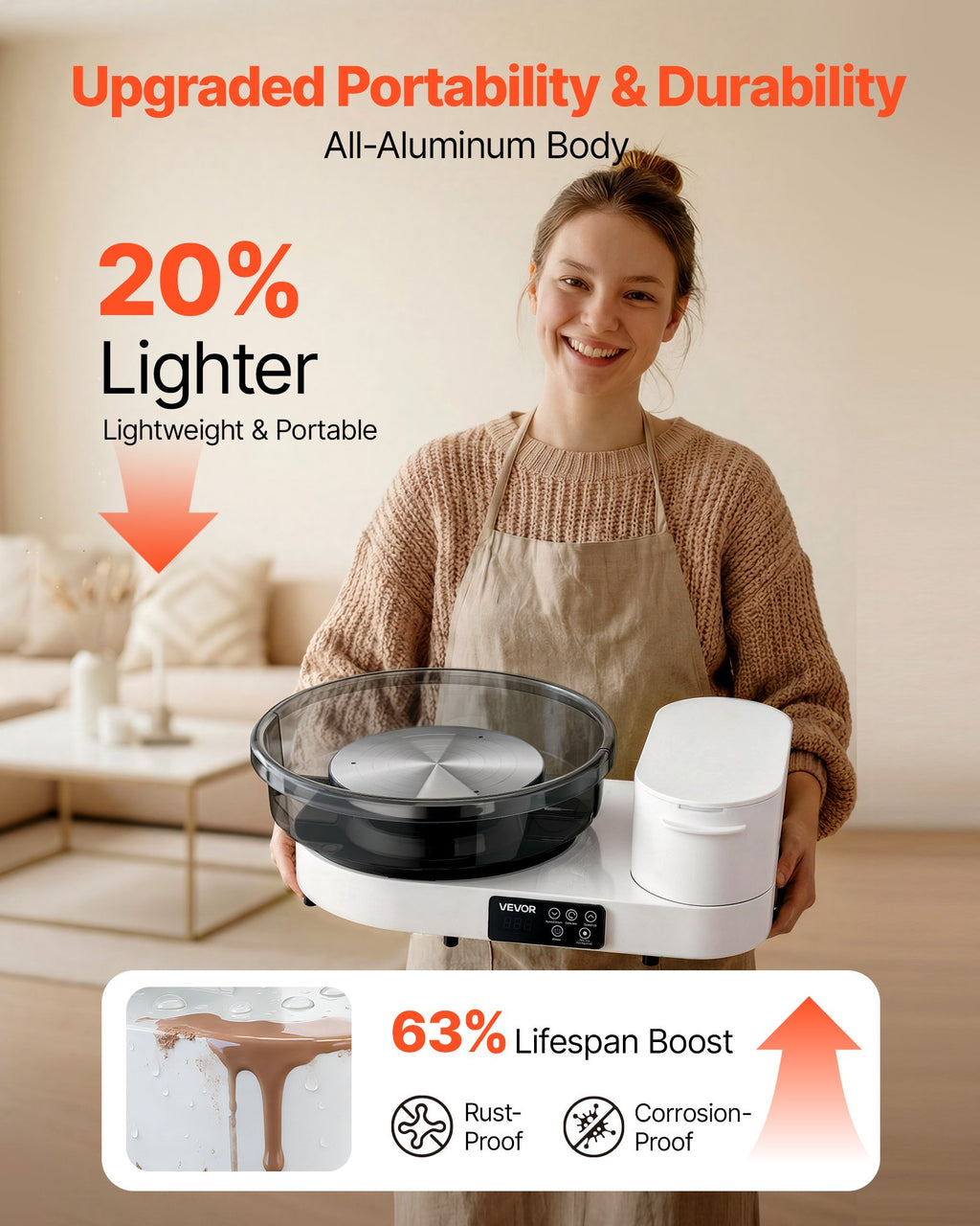 Elektrinis žiedimo ratas VEVOR LSXPP-515, 450W