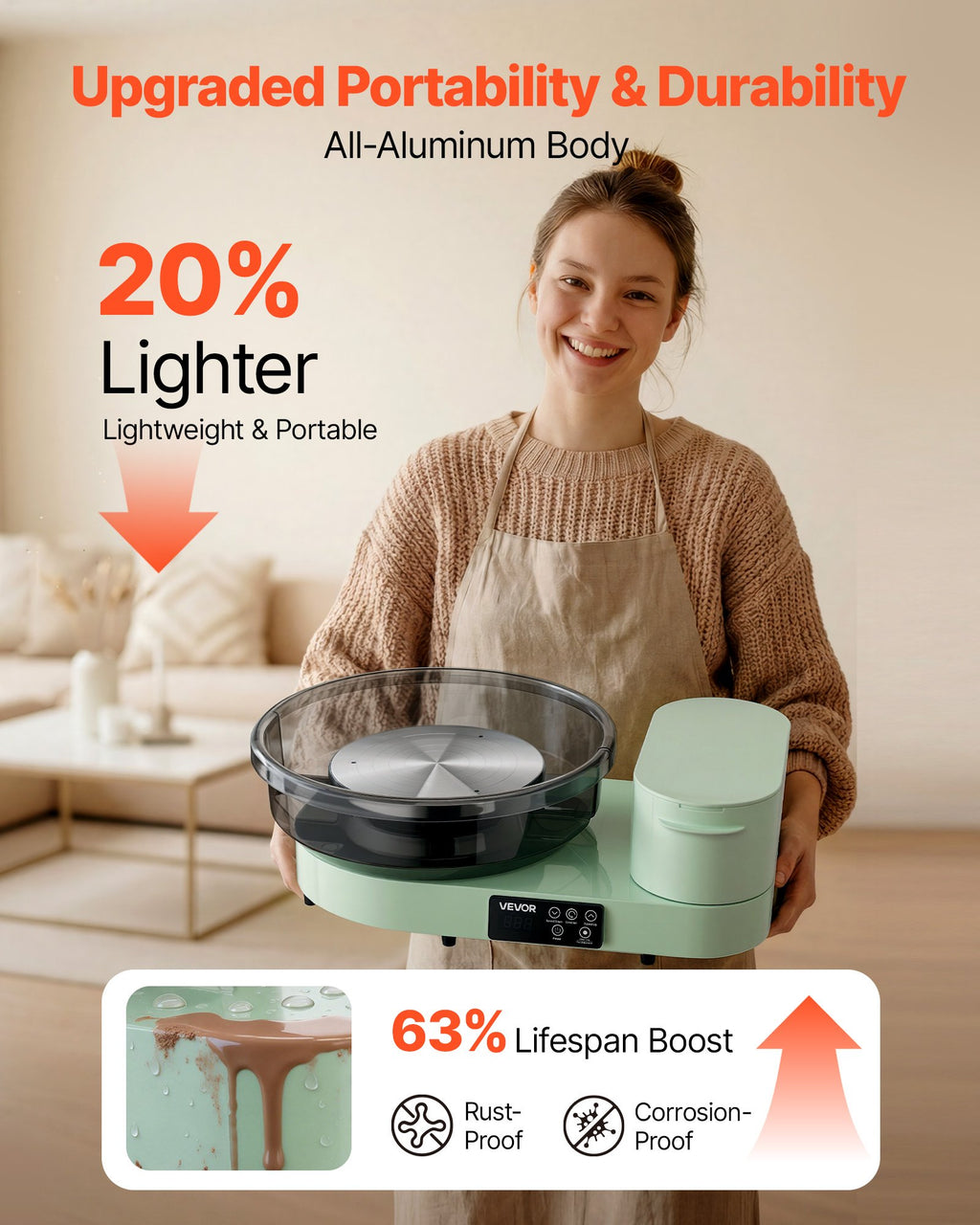 Elektrinis žiedimo ratas VEVOR LSXPP-515, 450 W
