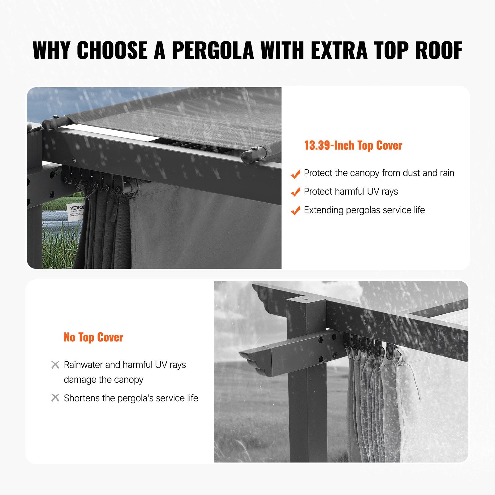 Pergola VEVOR JDG-098-33DBE, 3x3 m su ištraukiamu stogeliu