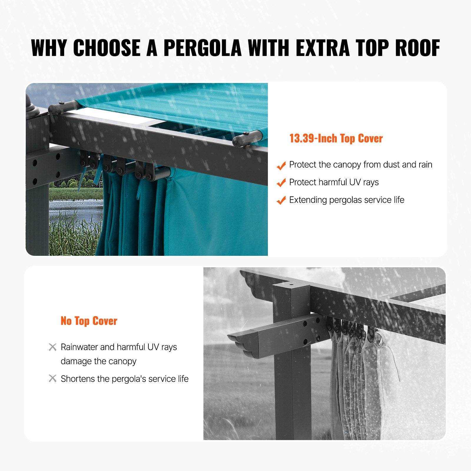 Lauko pavėsinė-pergola VEVOR JDG-098-34DBL, 3 x 4 m