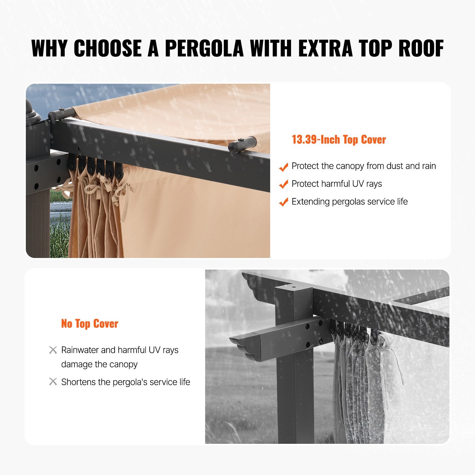 Pergola su ištraukiamu stogeliu VEVOR JDG-098-34DBE, 3 x 4 m