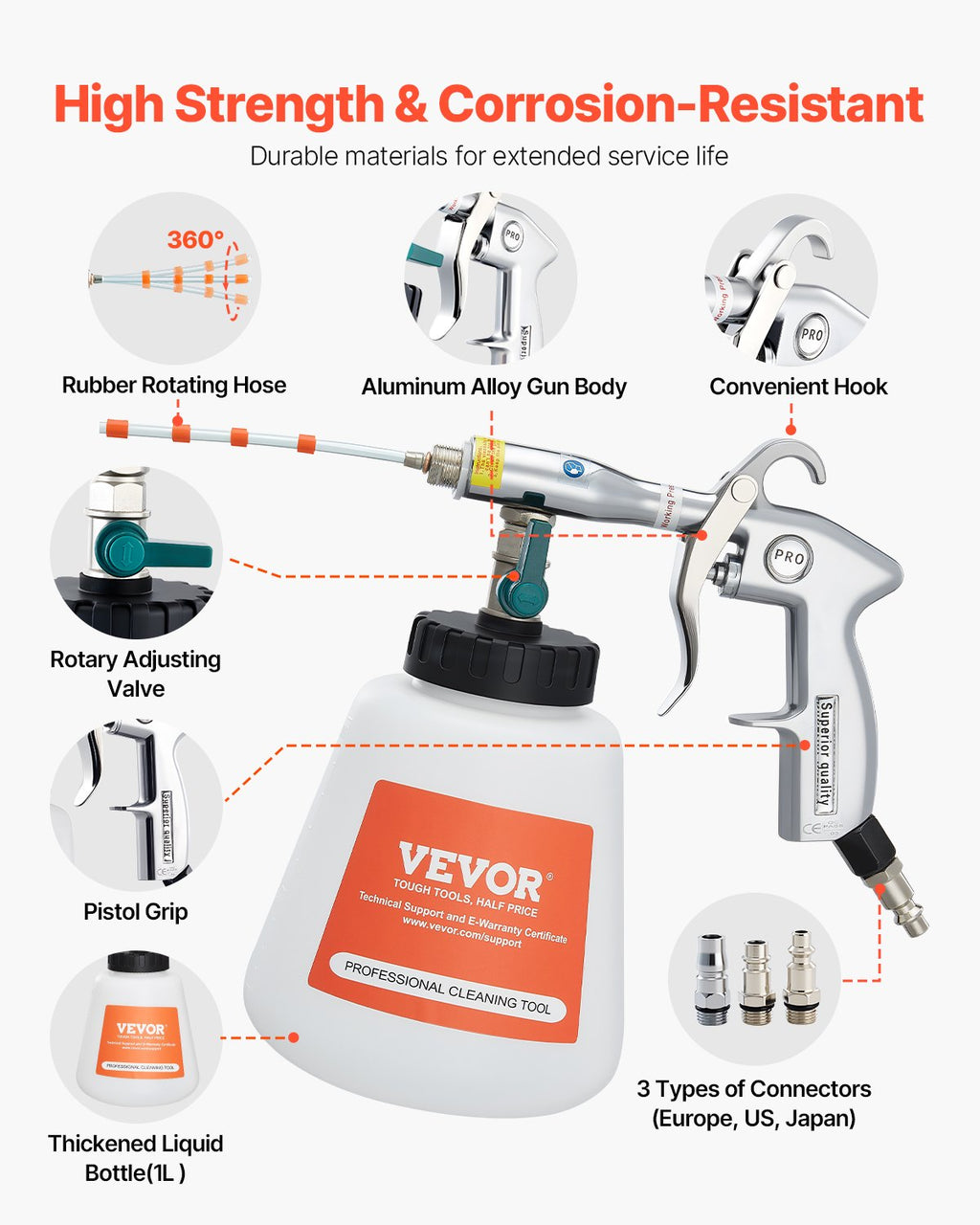 Pneumatinis automobilių valymo pistoletas VEVOR HCL-02, 6–9,2 bar