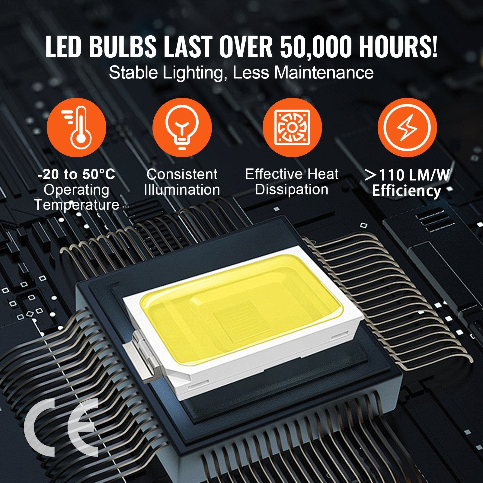 LED garažo apšvietimo sistema VEVOR ZT1012, 22000 lm