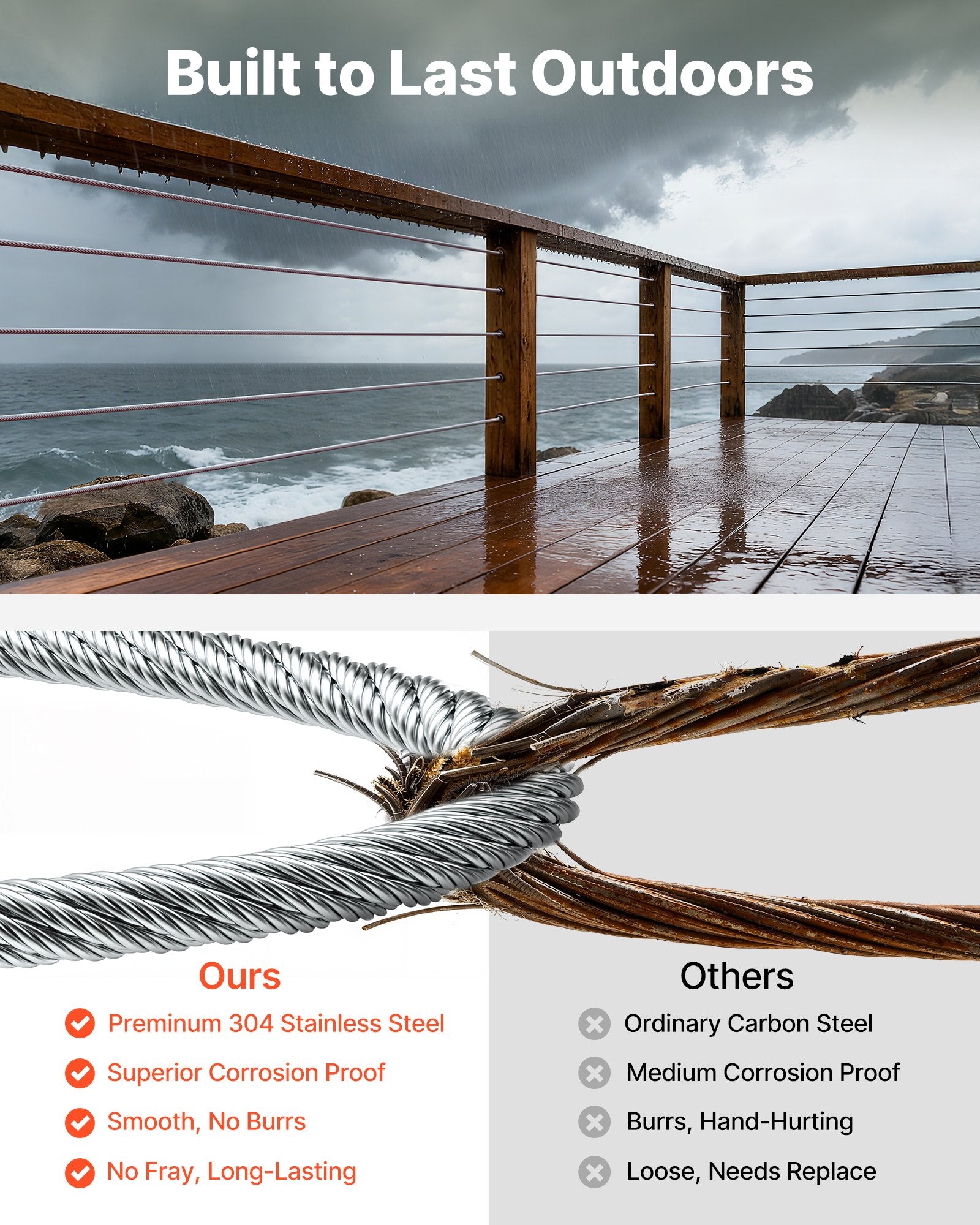 Plieninis trosas VEVOR QD304PVC-024, 61 m ilgio