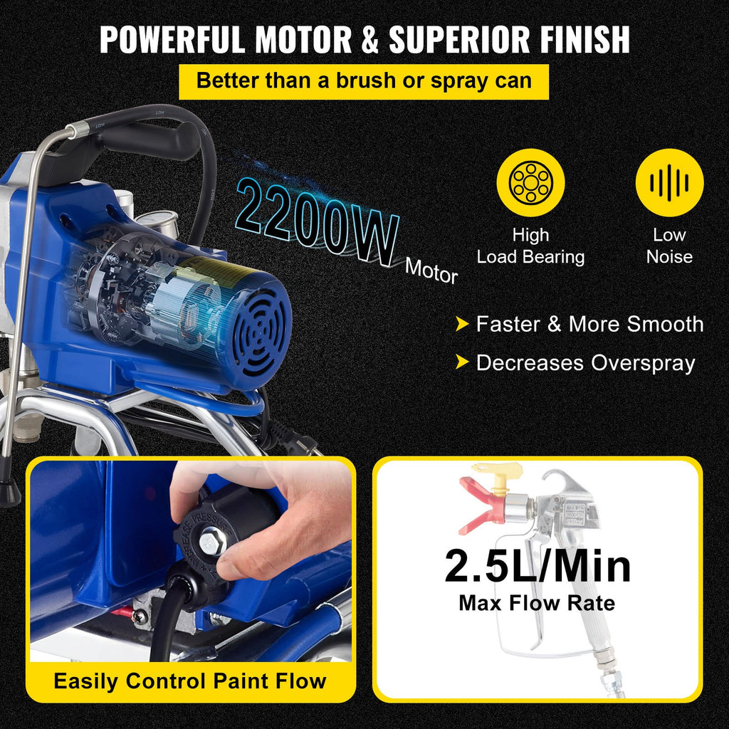 Beoris dažų purkštuvas VEVOR 2200W, 3000 PSI