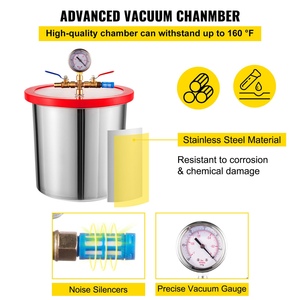 Vakuuminis siurblys su kamera VEVOR 3 CFM 1/4HP, 12 l talpa