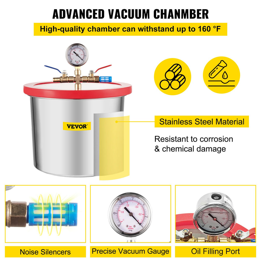 Vakuuminė kamera su siurbliu VEVOR RS-1.5, 7,6 l, 113 l/min