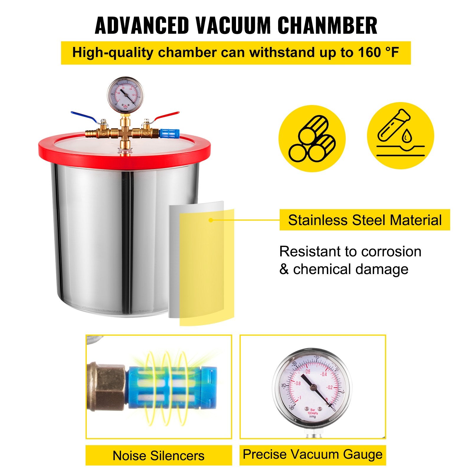Vakuuminis siurblys su kamera Vevor 11 L, 117 l/min
