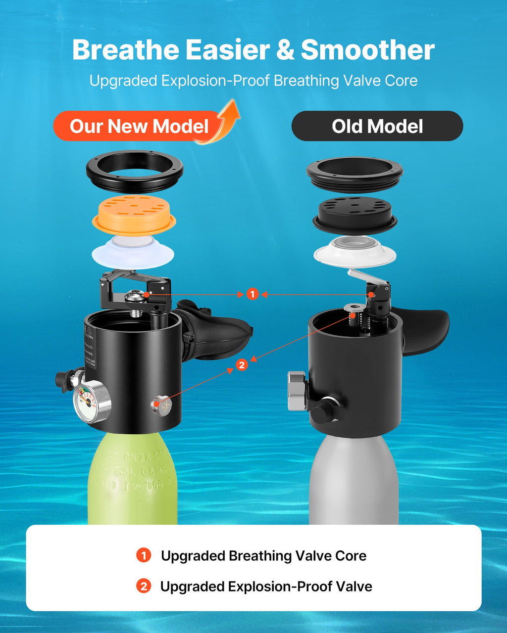Mini nardymo balionas VEVOR S300PLUS-EU, 0,5 l talpos