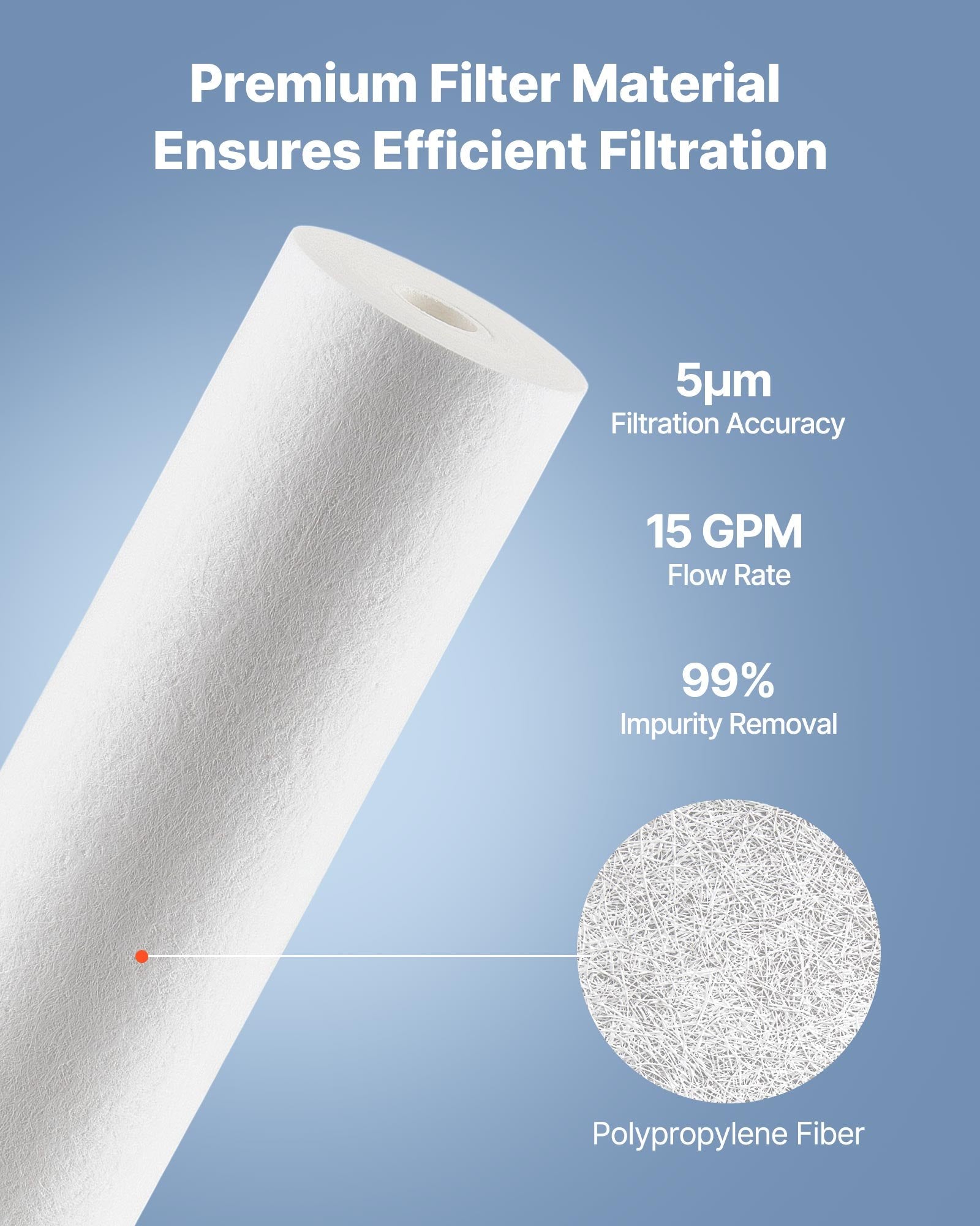 Vandens filtro kasetė VEVOR YMT010, 4,5" x 20" polipropileno nuosėdų filtras